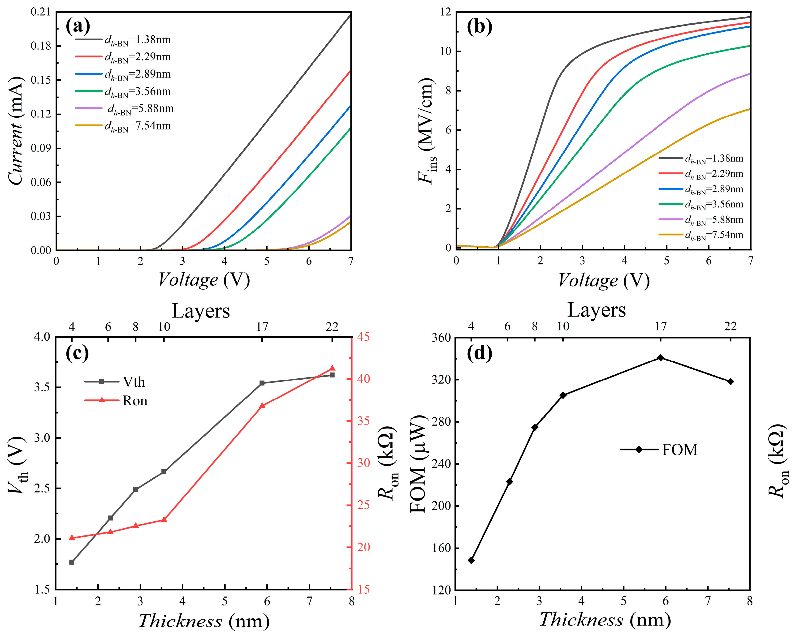 Nanomaterials 16 00961 g005 Nanomaterials 16 00961 g005