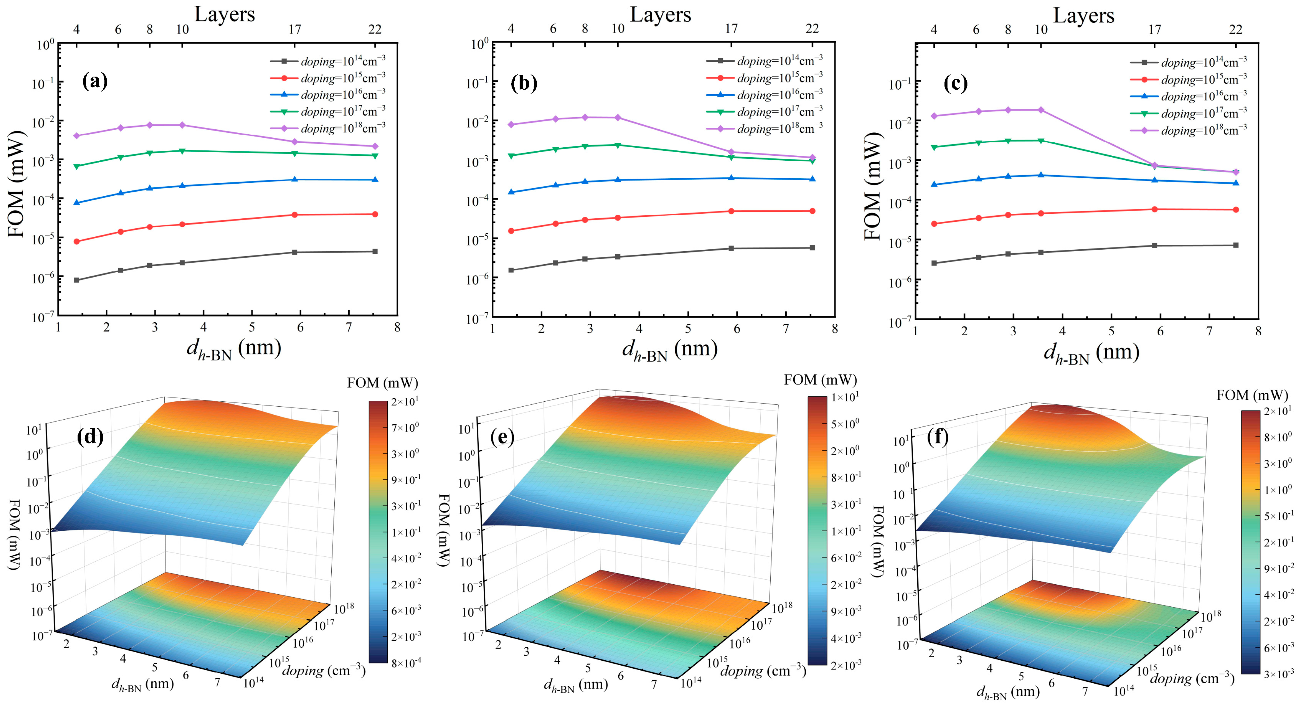 Nanomaterials 16 00961 g008 Nanomaterials 16 00961 g008