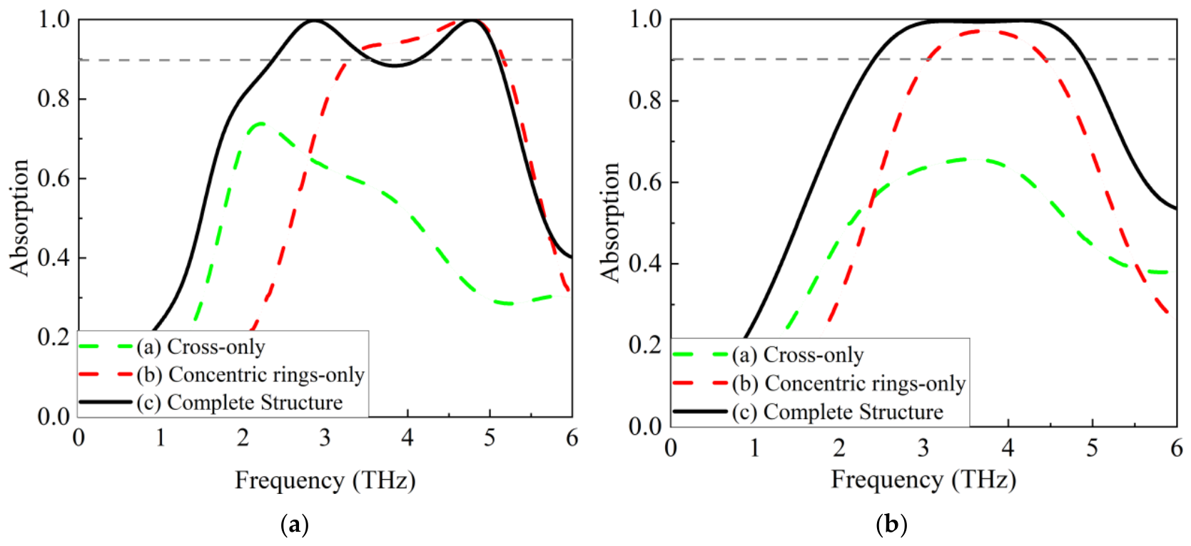 Nanomaterials 16 00998 g004