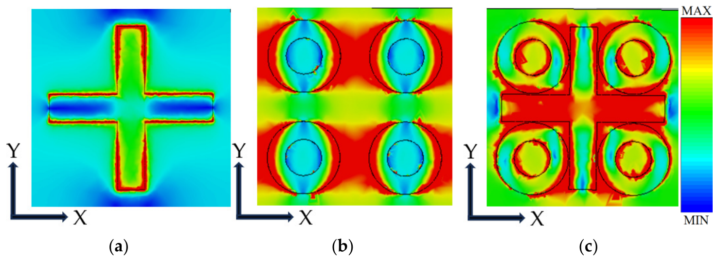Nanomaterials 16 00998 g005