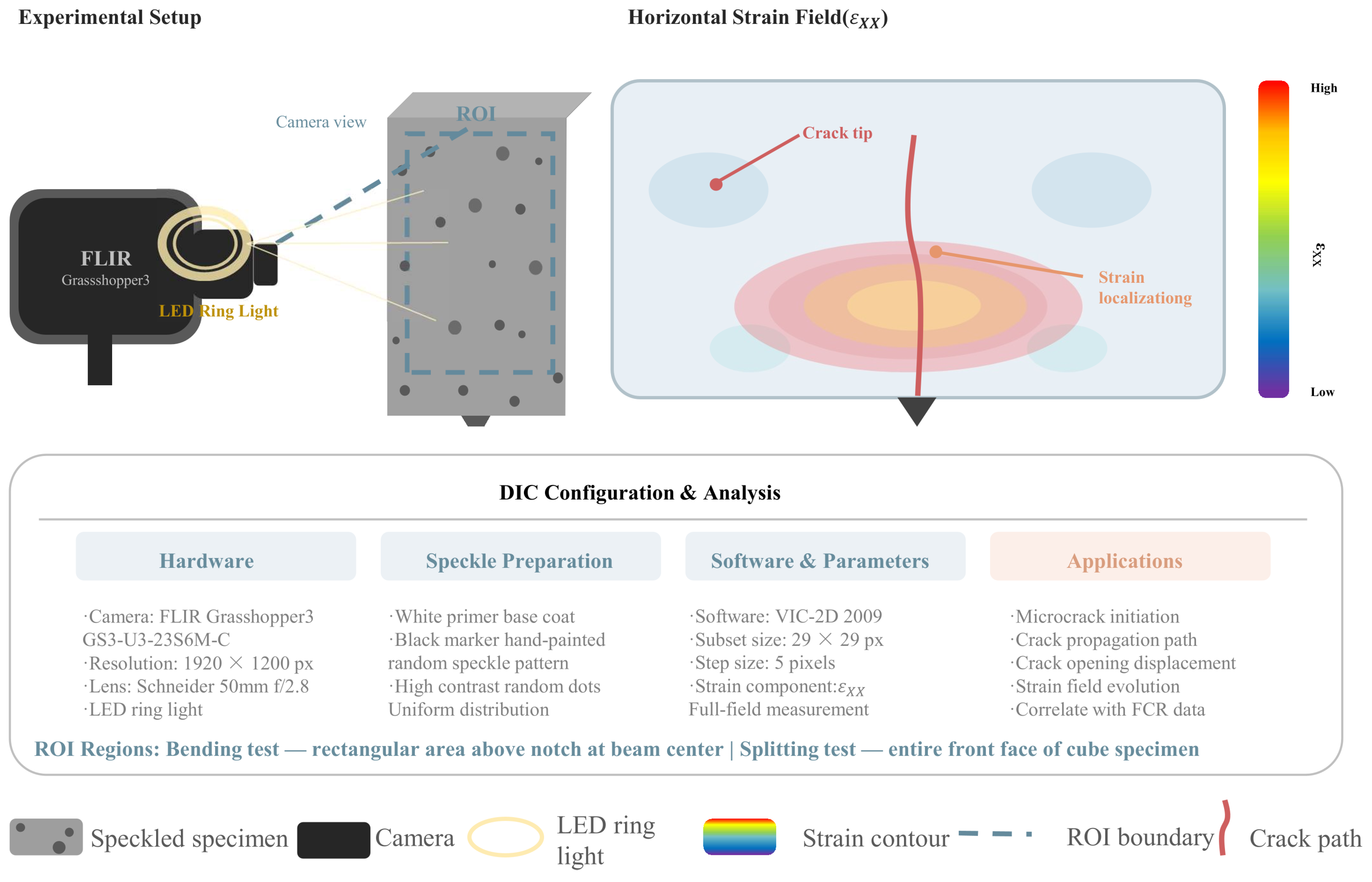 Nanomaterials 16 00999 g010 Nanomaterials 16 00999 g010