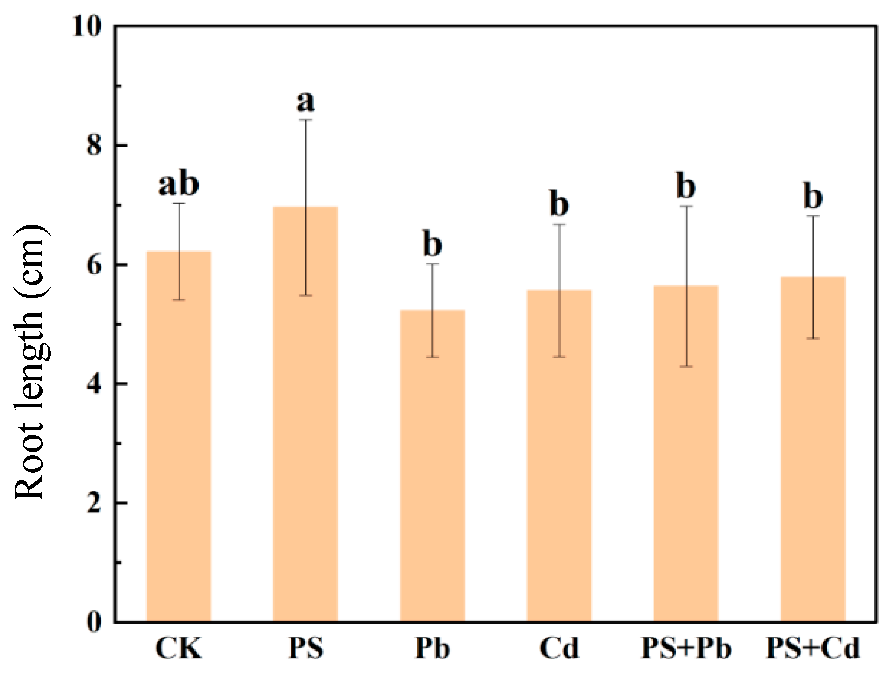 Nanomaterials 16 01050 g001 Nanomaterials 16 01050 g001