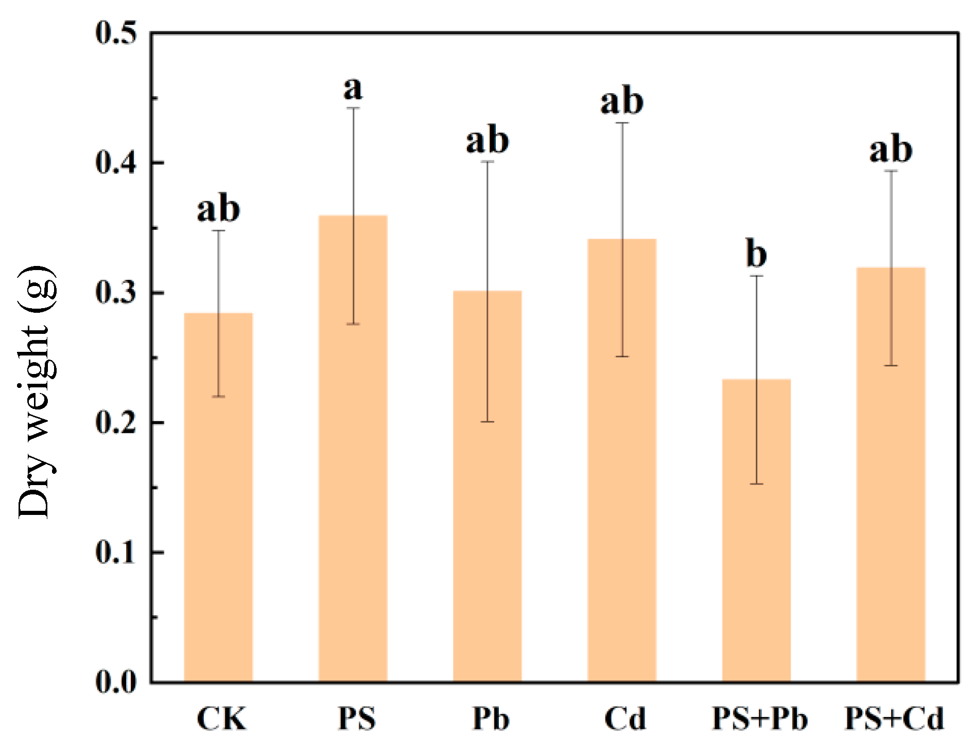 Nanomaterials 16 01050 g004 Nanomaterials 16 01050 g004