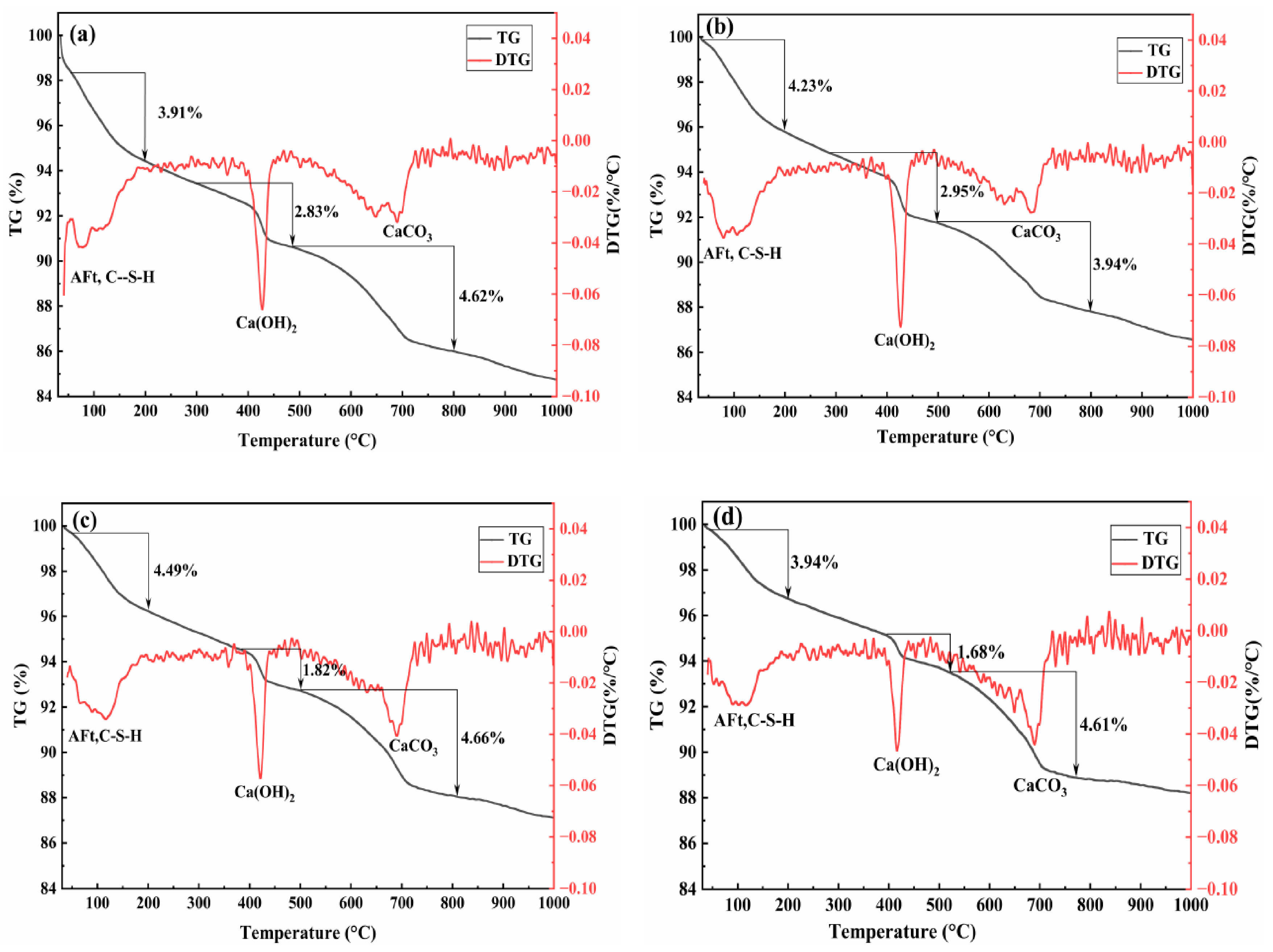 Nanomaterials 16 01051 g008 Nanomaterials 16 01051 g008