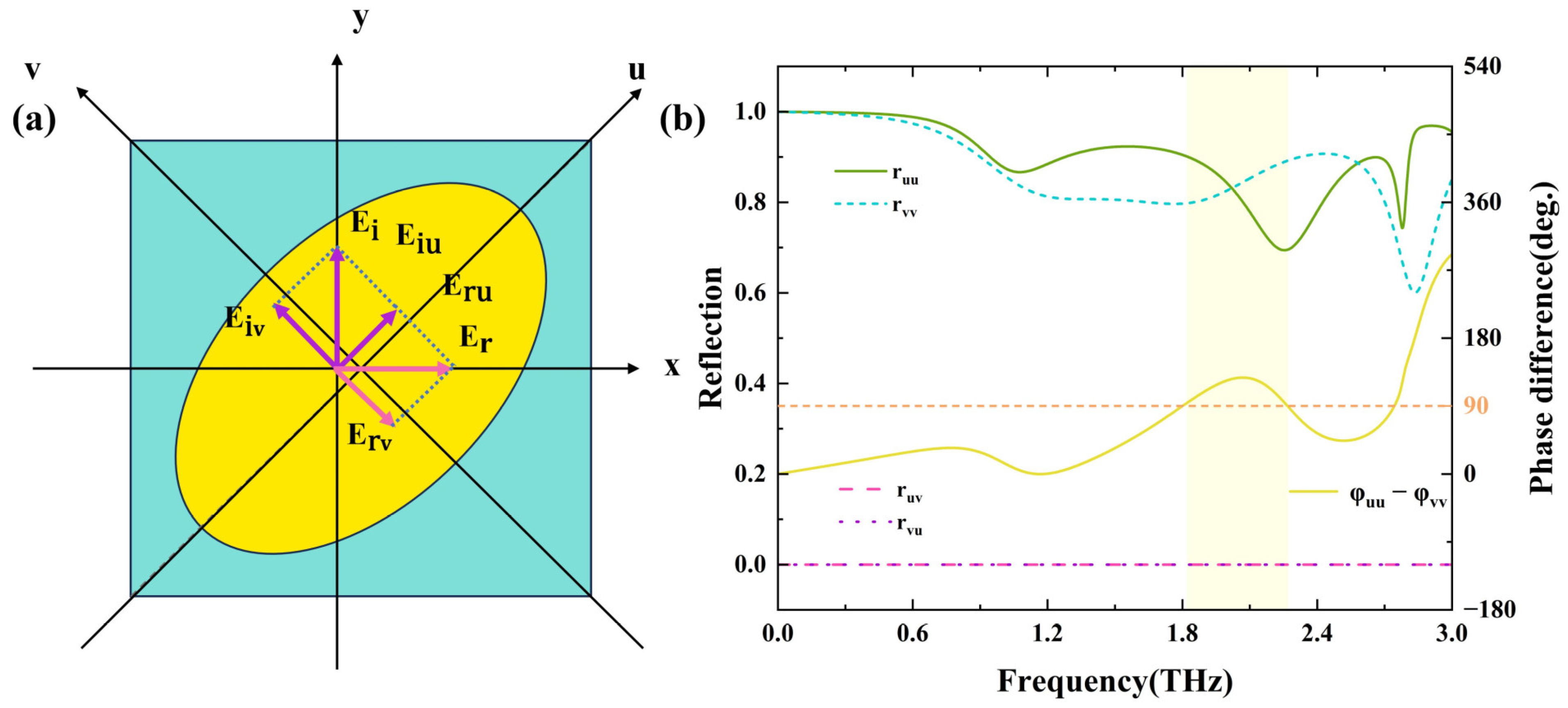 Nanomaterials 16 01054 g008 Nanomaterials 16 01054 g008