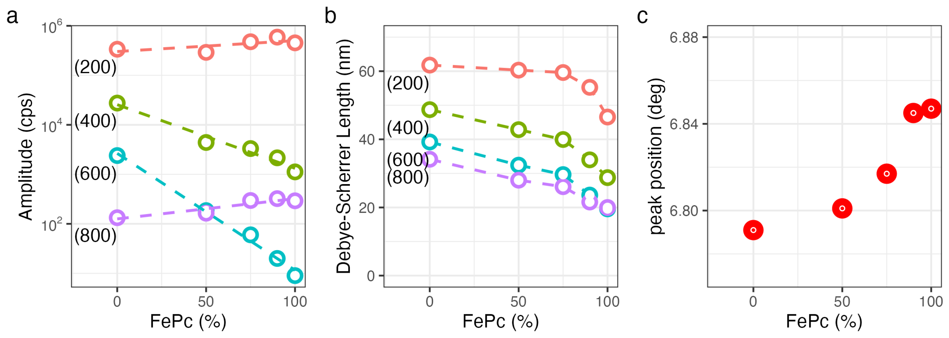 Nanomaterials 16 01061 g002 Nanomaterials 16 01061 g002
