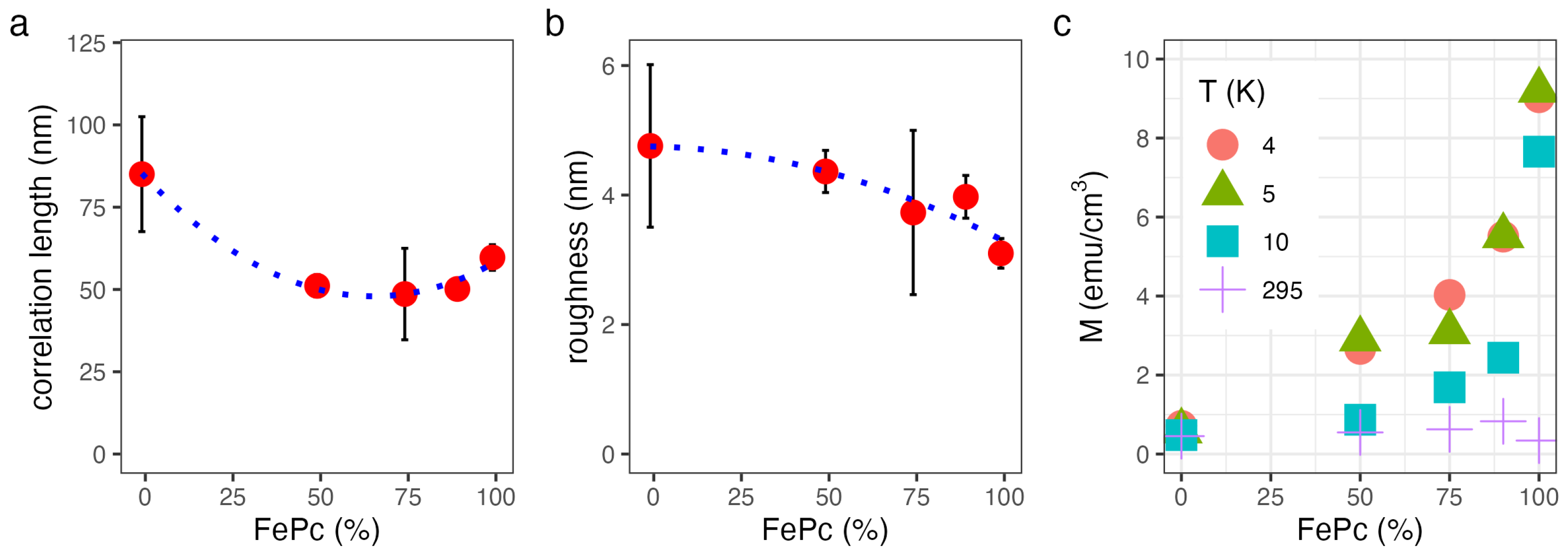 Nanomaterials 16 01061 g004 Nanomaterials 16 01061 g004