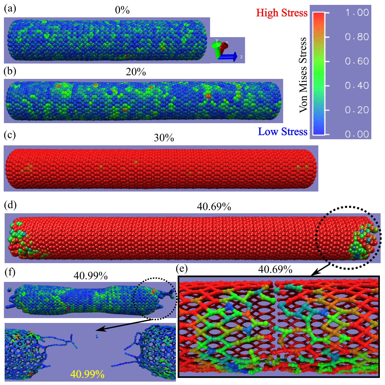 Nanomaterials 16 01062 g009
