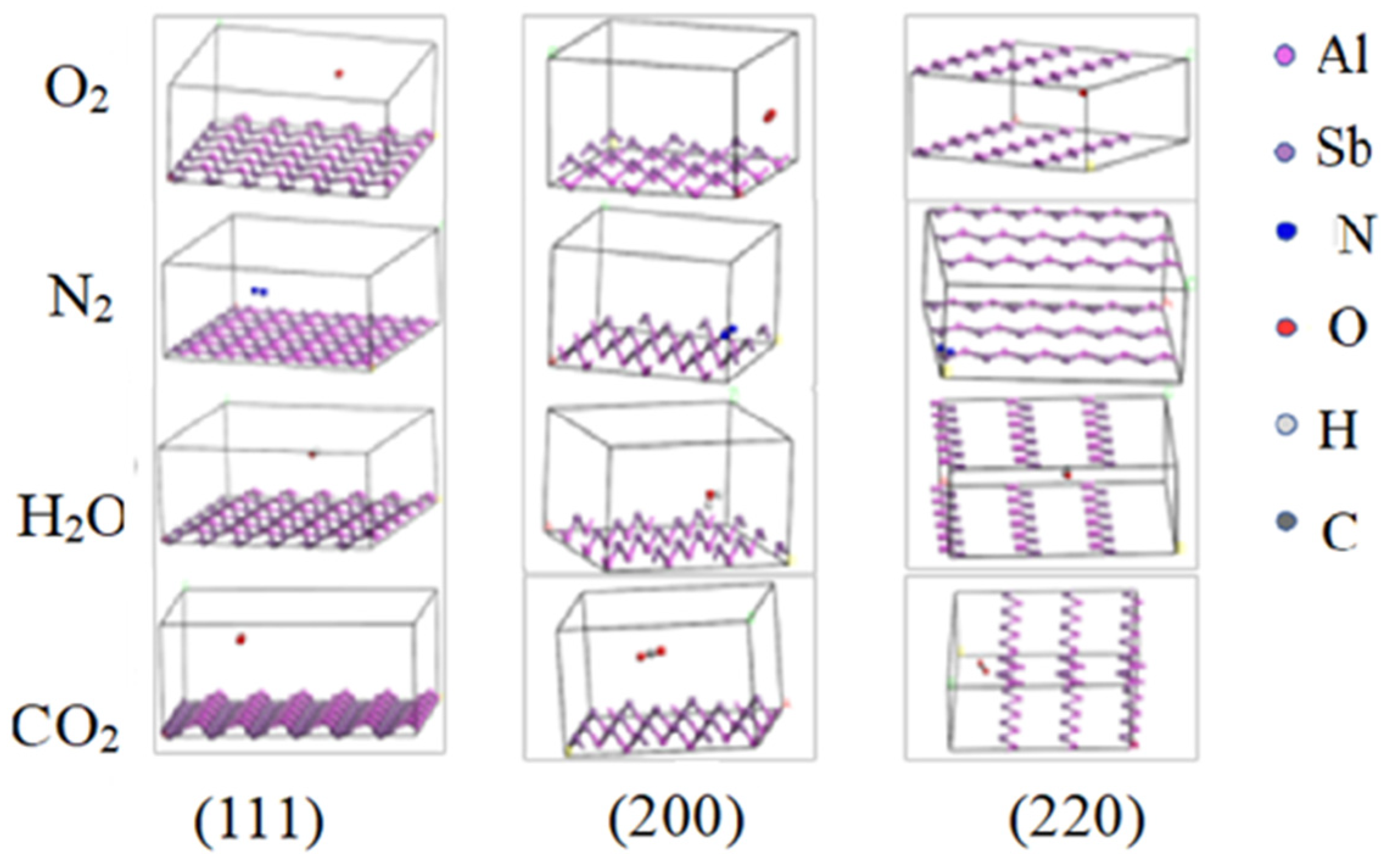 Nanomaterials 16 01070 g007 Nanomaterials 16 01070 g007