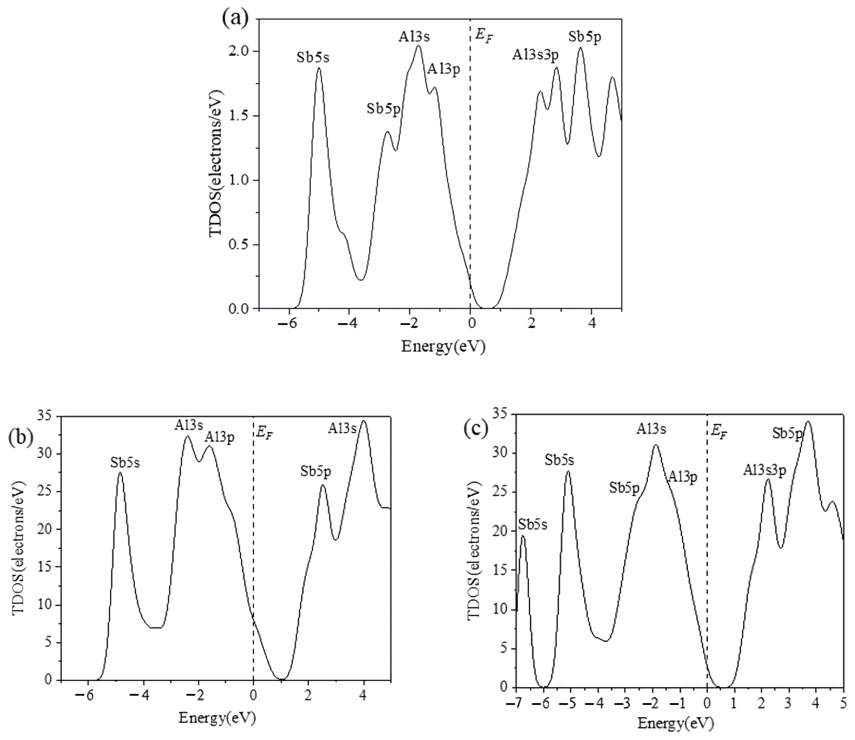 Nanomaterials 16 01070 g010 Nanomaterials 16 01070 g010