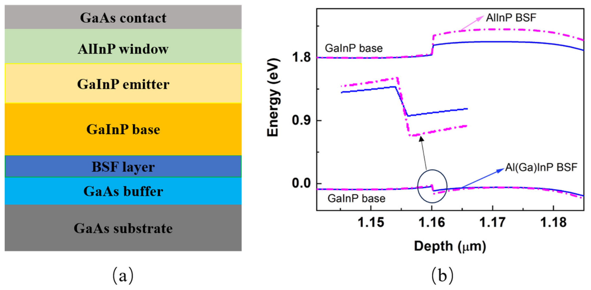 Nanomaterials 16 01071 g001