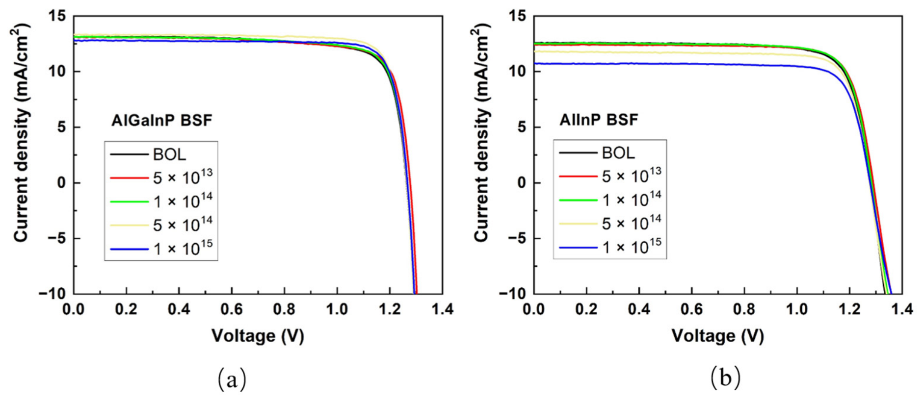 Nanomaterials 16 01071 g002