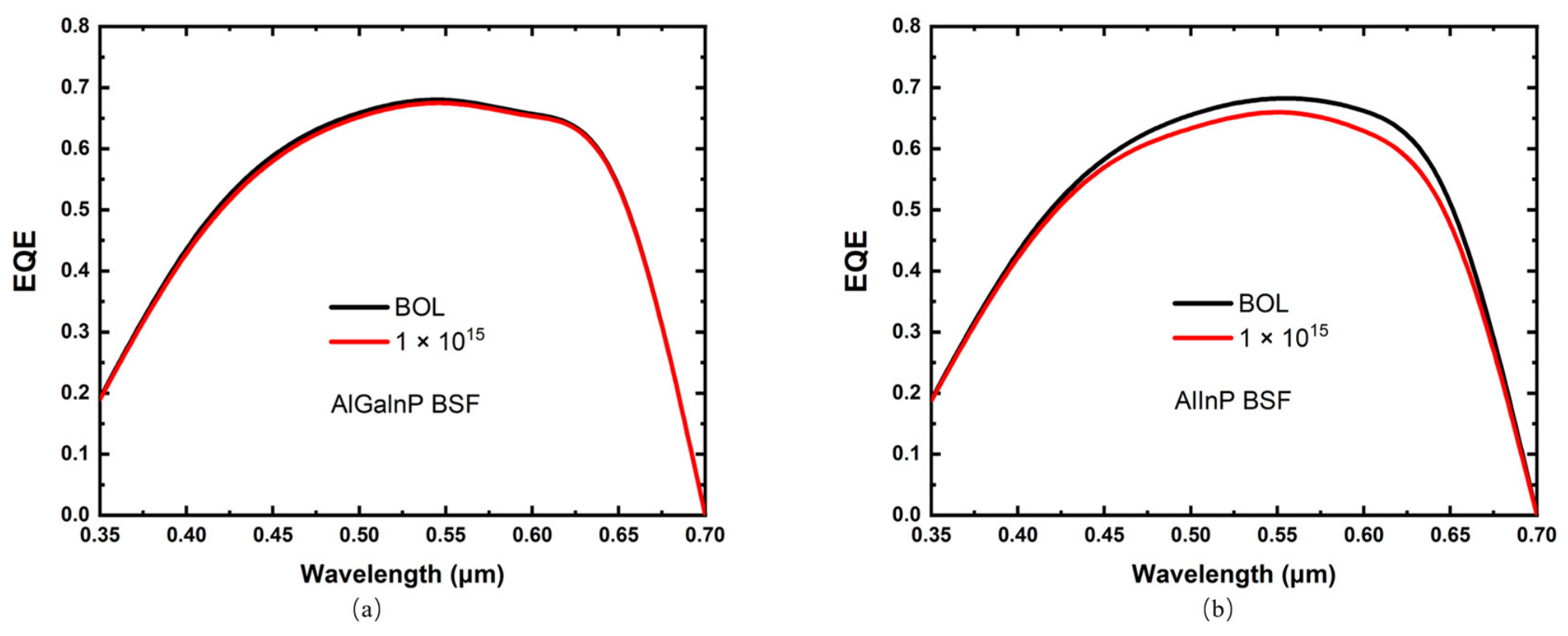 Nanomaterials 16 01071 g007