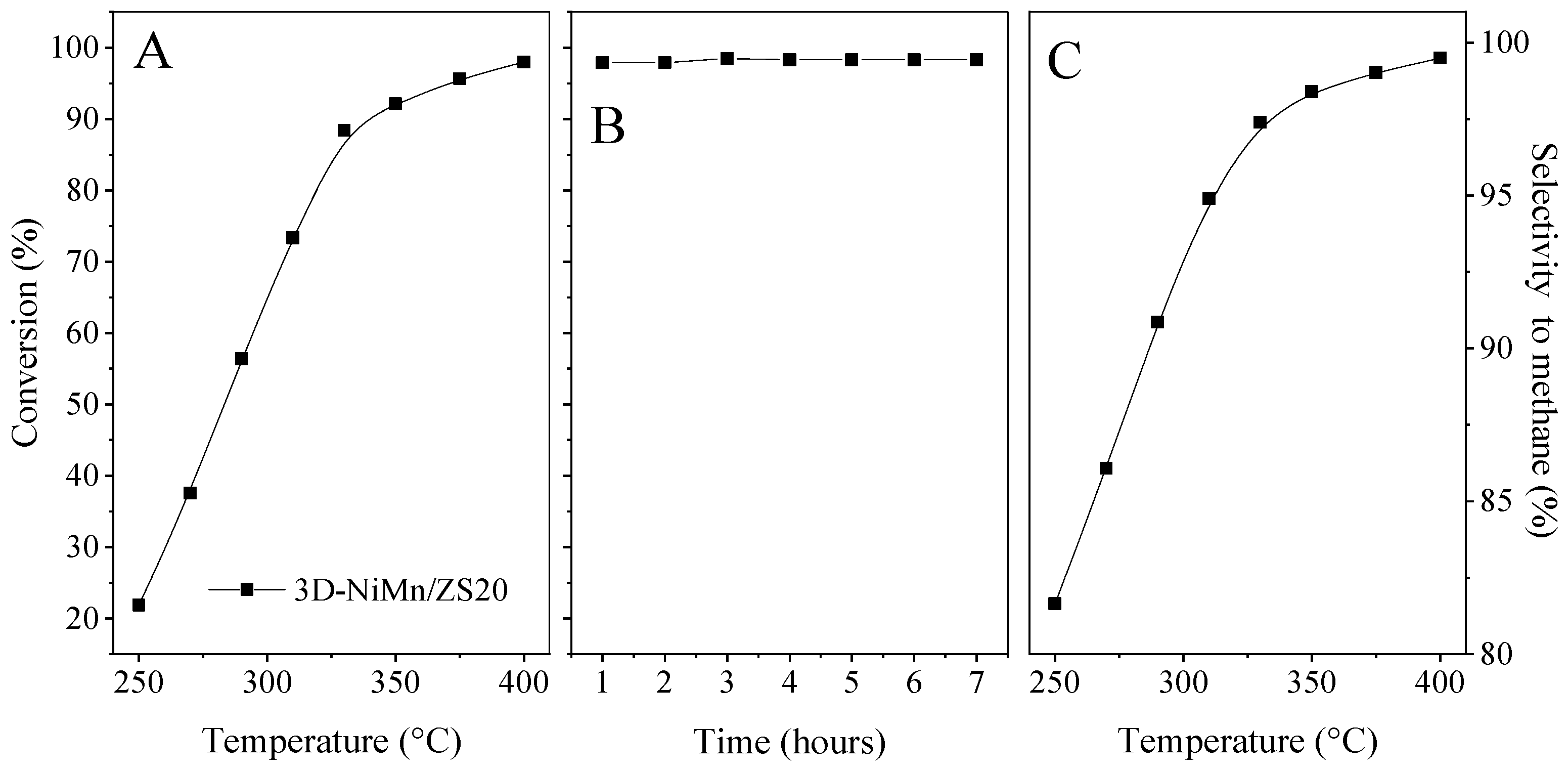 Nanomaterials 16 01098 g009 Nanomaterials 16 01098 g009