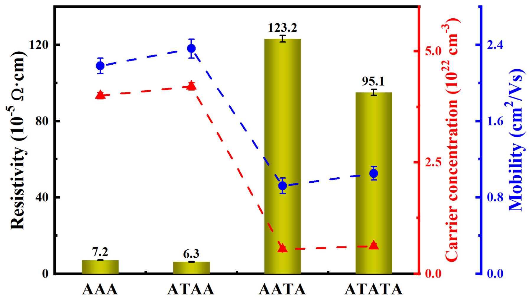 Nanomaterials 16 01103 g005 Nanomaterials 16 01103 g005