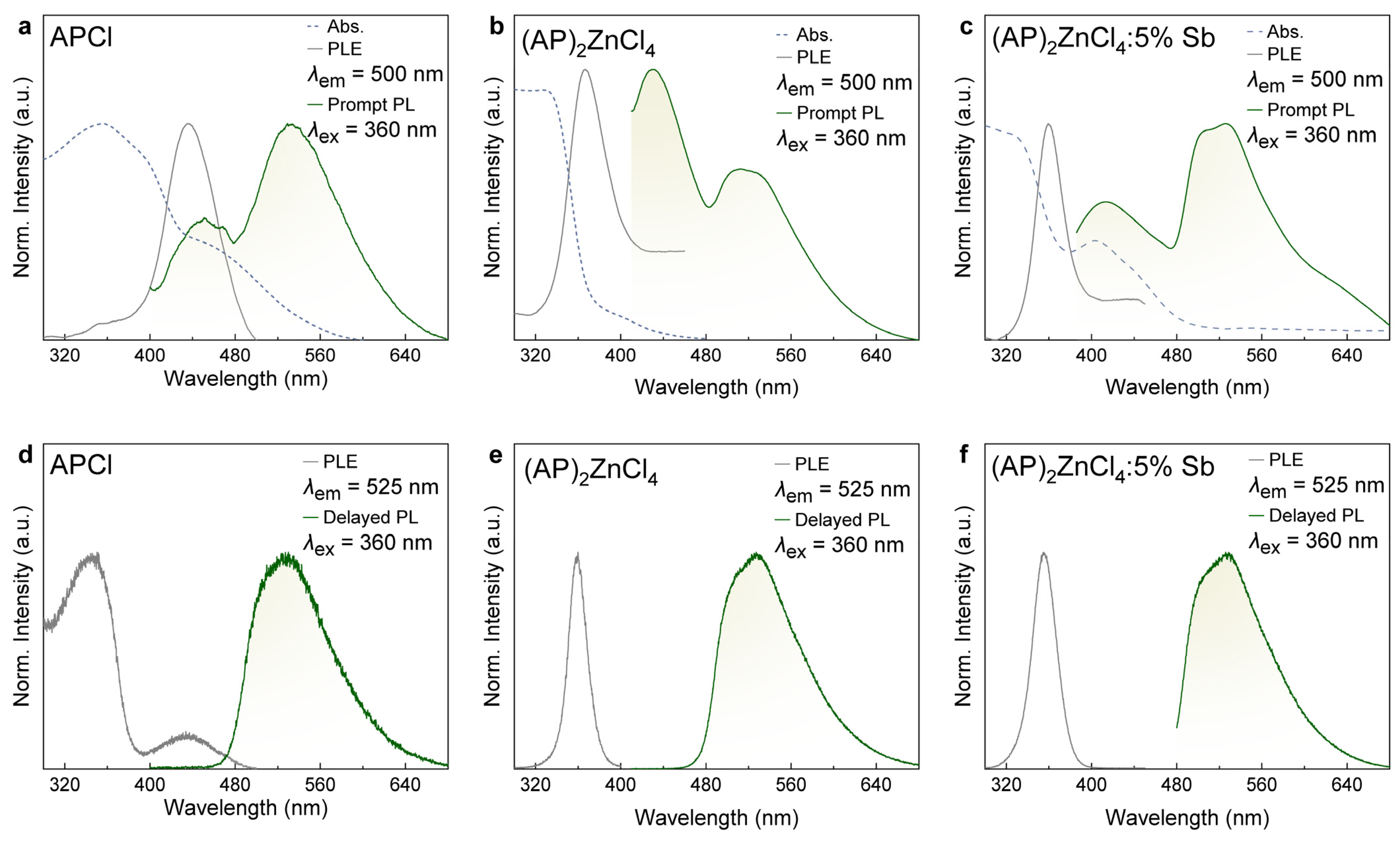 Nanomaterials 16 01121 g003 Nanomaterials 16 01121 g003