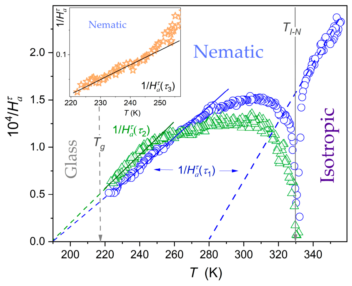 Nanomaterials 16 01123 g008 Nanomaterials 16 01123 g008