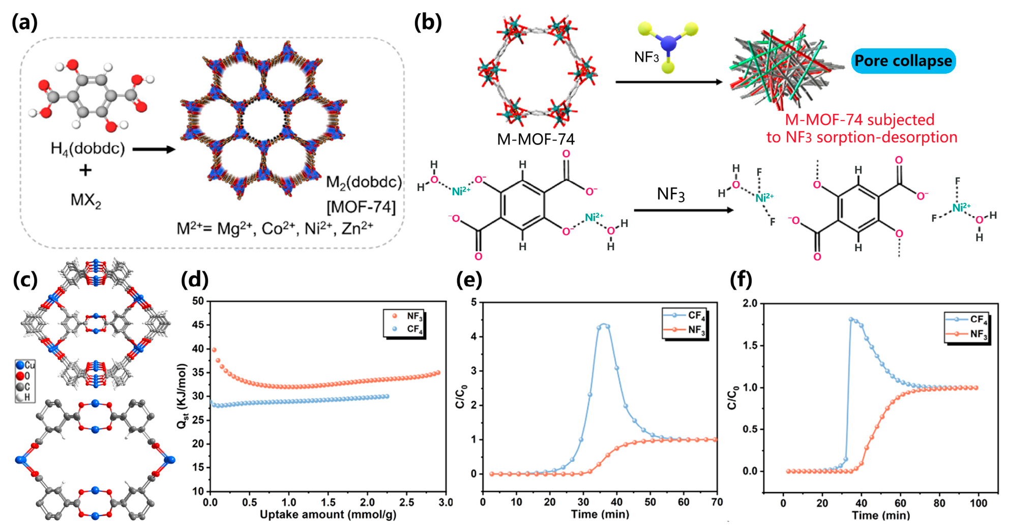 Nanomaterials 16 01125 g006 Nanomaterials 16 01125 g006