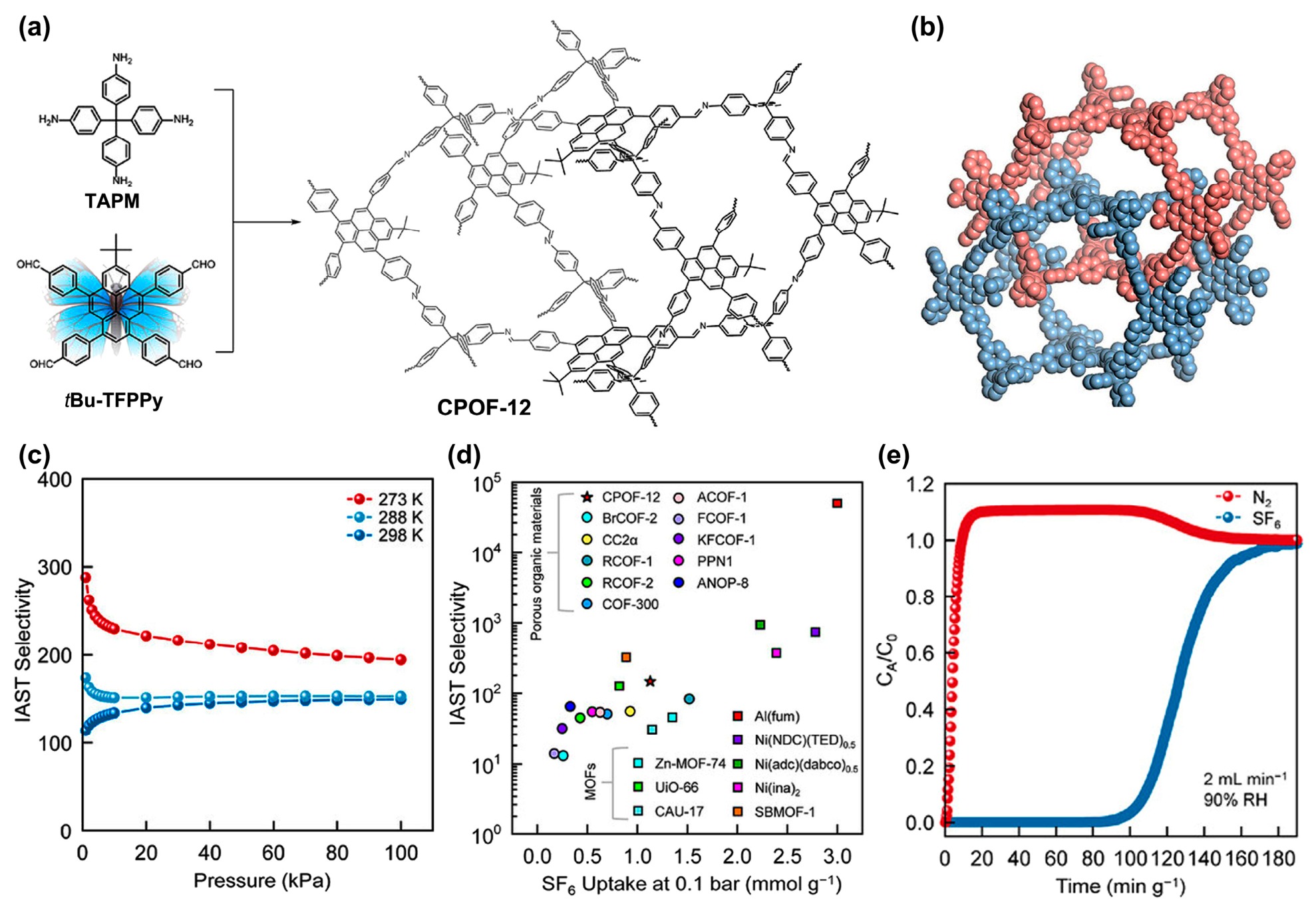 Nanomaterials 16 01125 g007 Nanomaterials 16 01125 g007