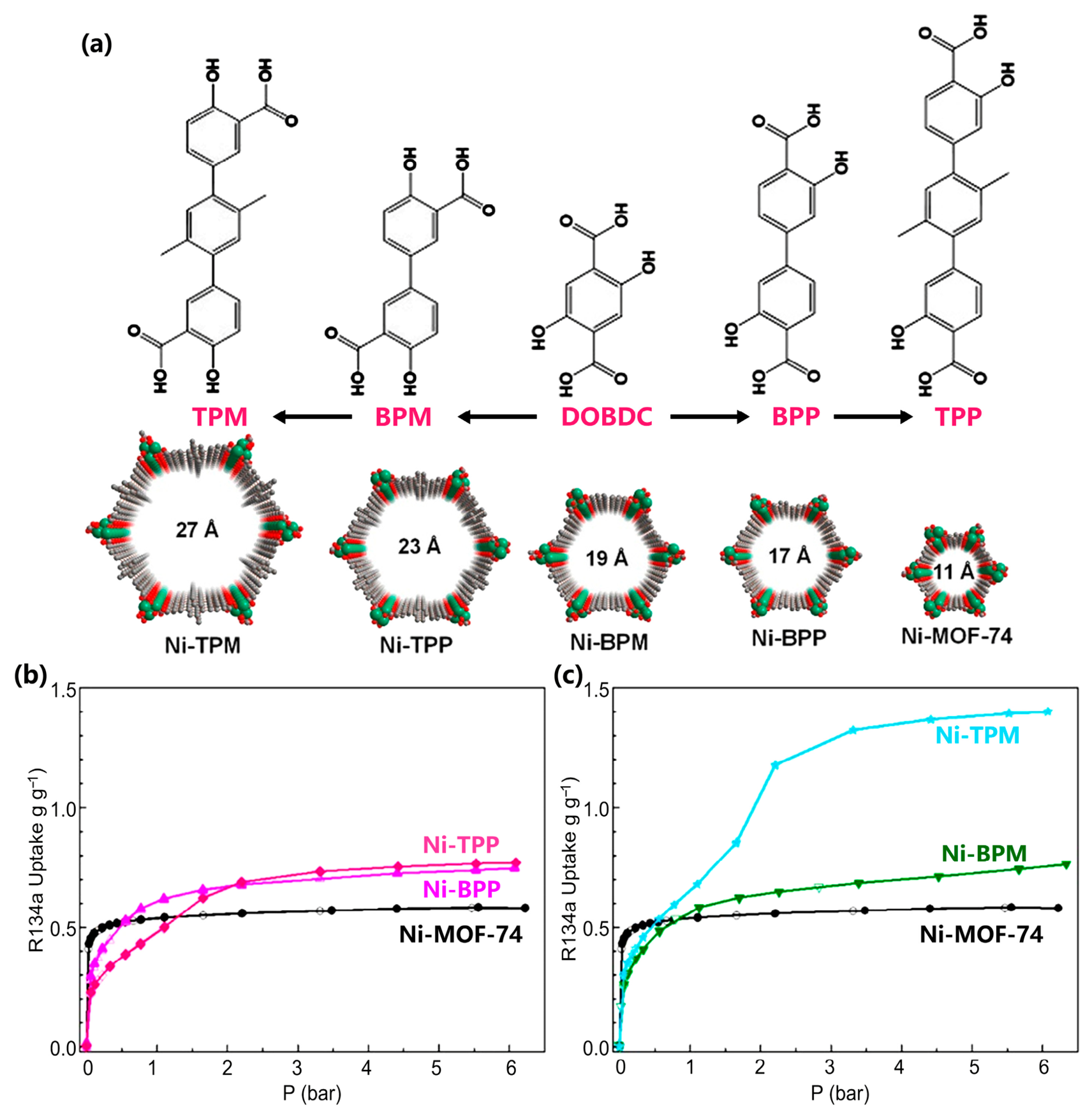 Nanomaterials 16 01125 g010 Nanomaterials 16 01125 g010