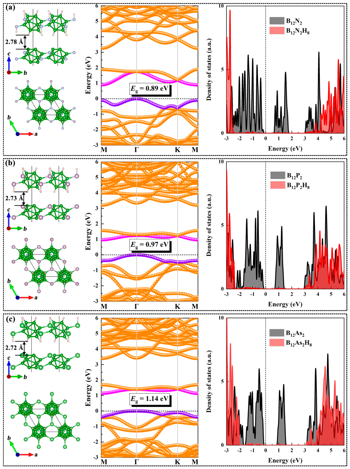 Nanomaterials 16 01127 g007