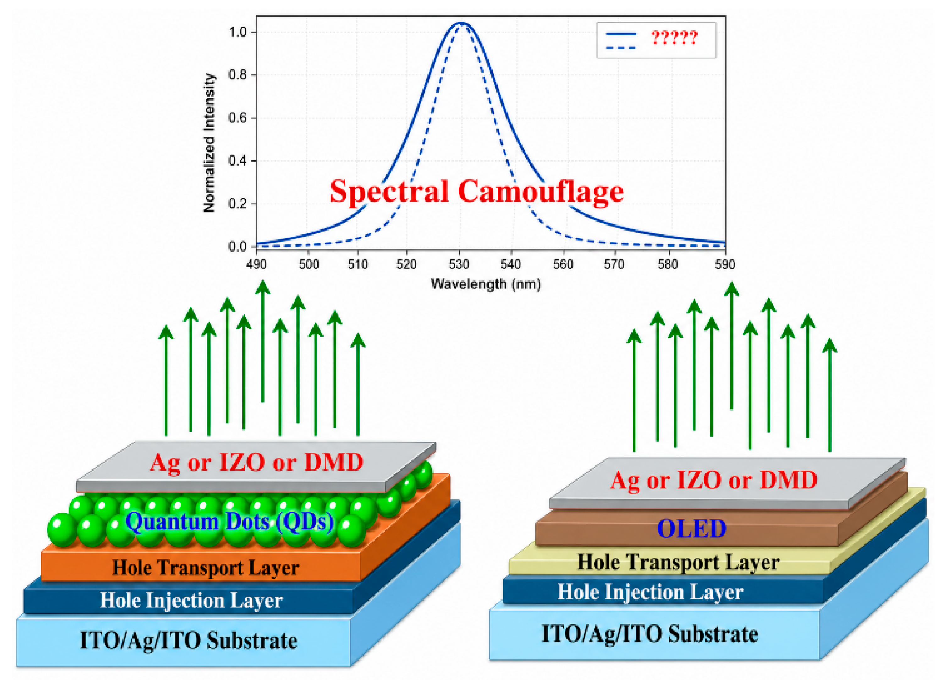 Nanomaterials 16 01128 g001