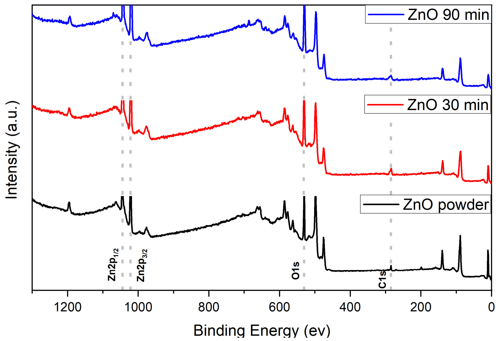 Nanomaterials 16 01146 g006