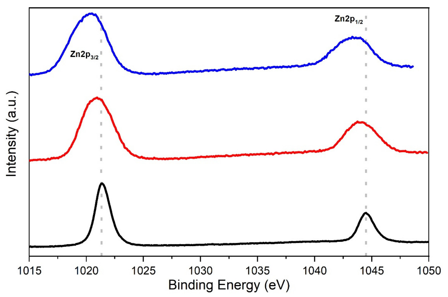 Nanomaterials 16 01146 g007