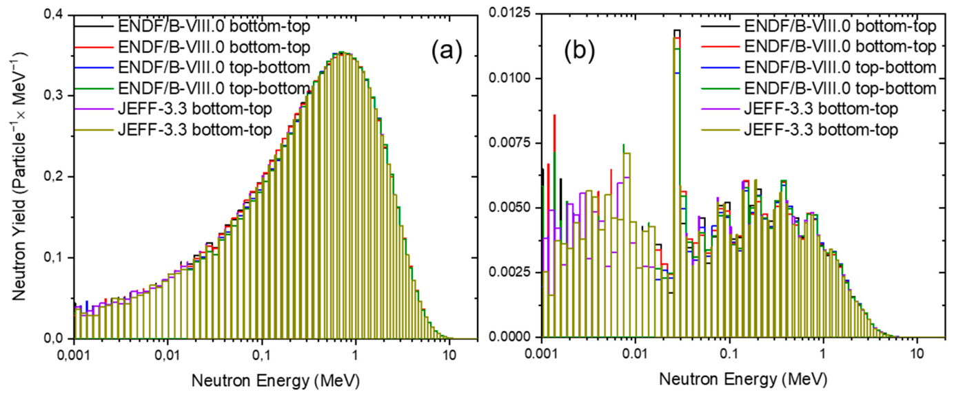 Nanomaterials 16 01188 g003 Nanomaterials 16 01188 g003
