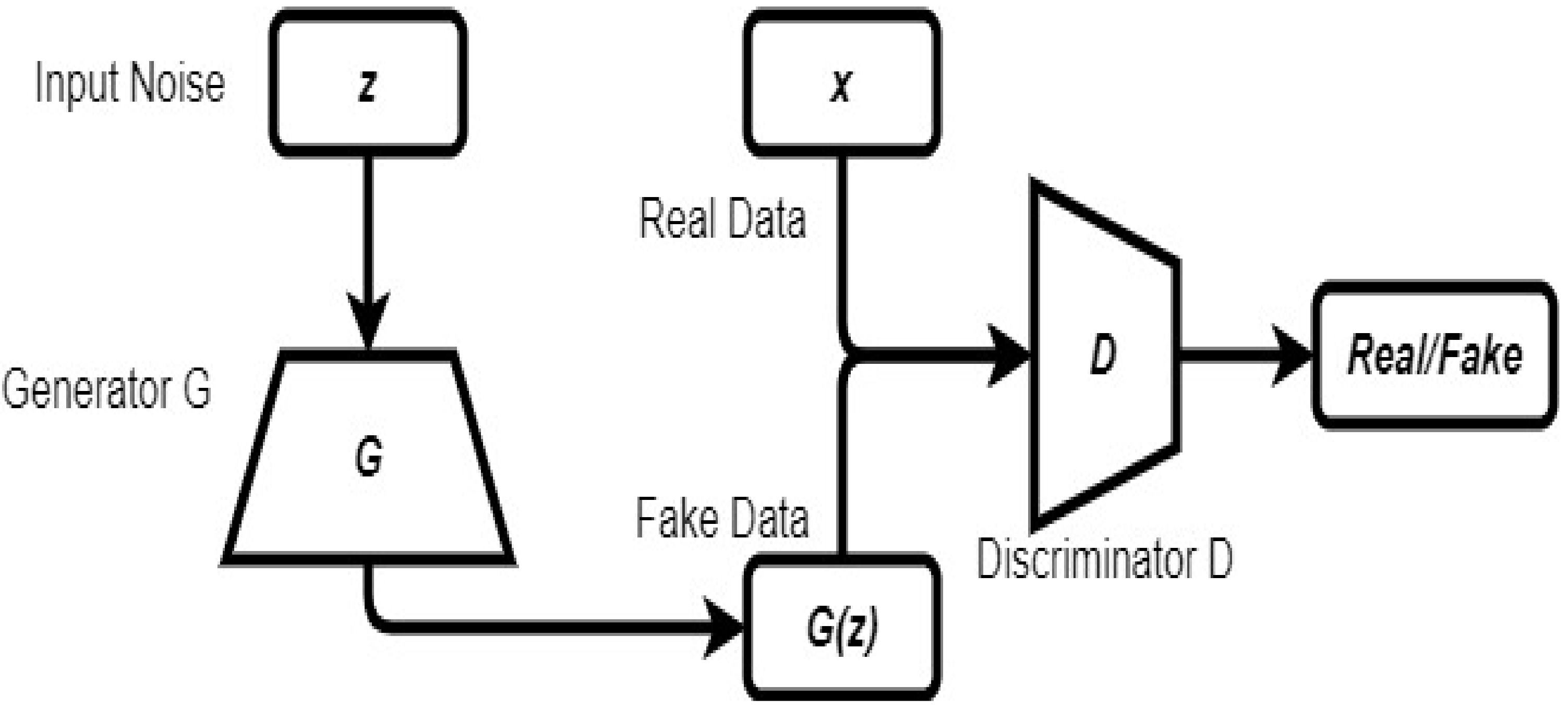 Ncrna 06 00047 g006 Ncrna 06 00047 g006