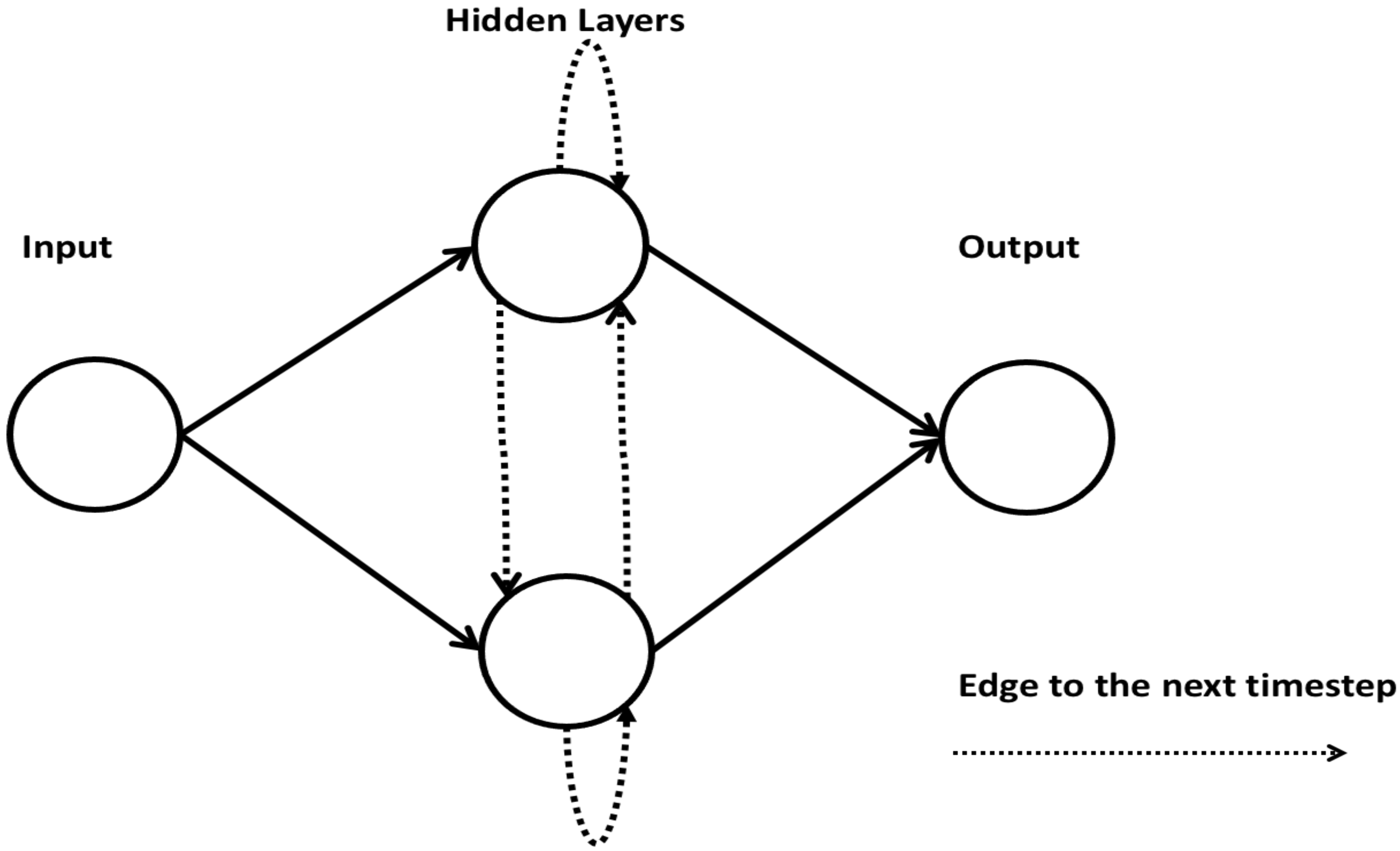 Ncrna 06 00047 g008 Ncrna 06 00047 g008