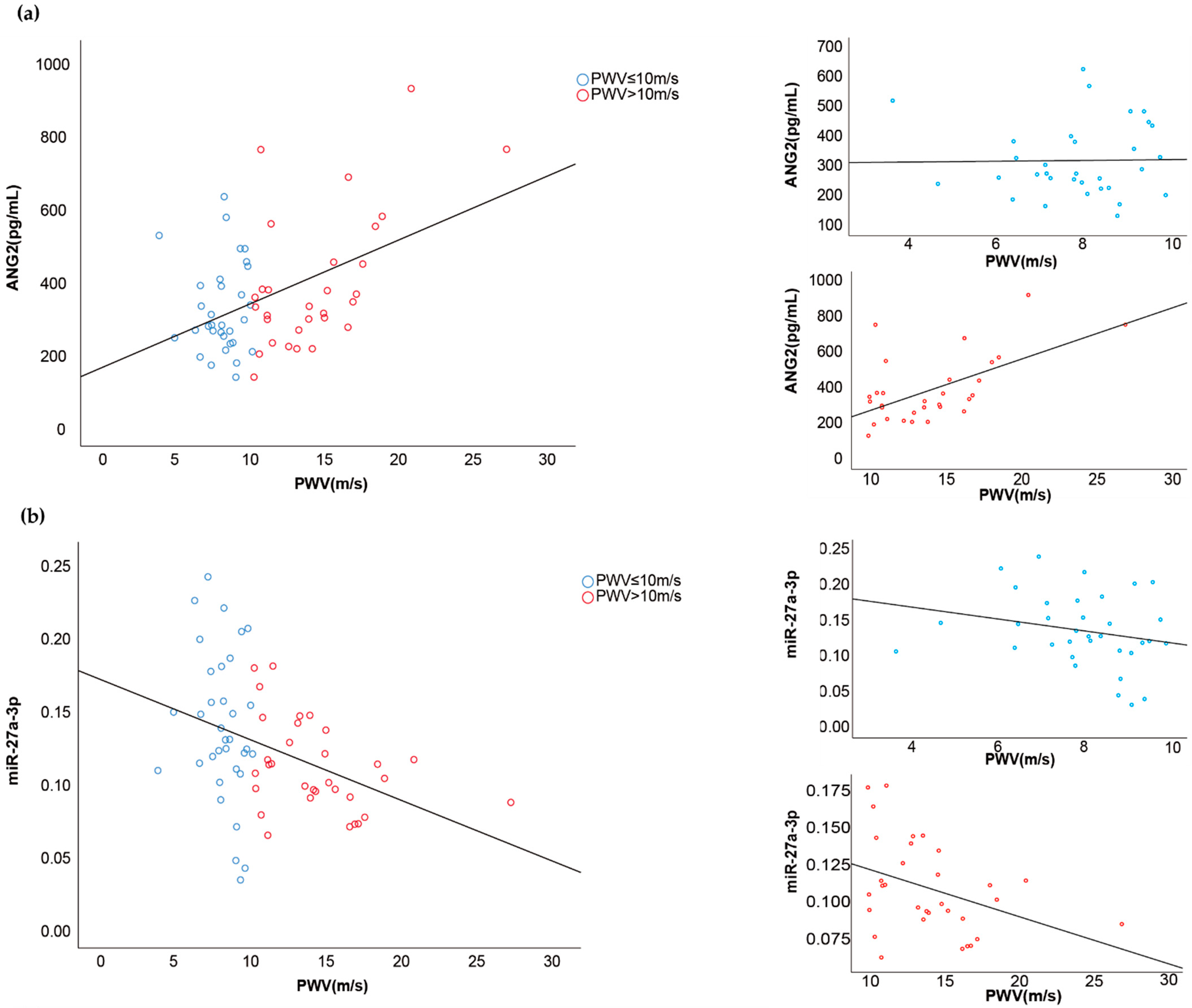 Ncrna 08 00002 g002a