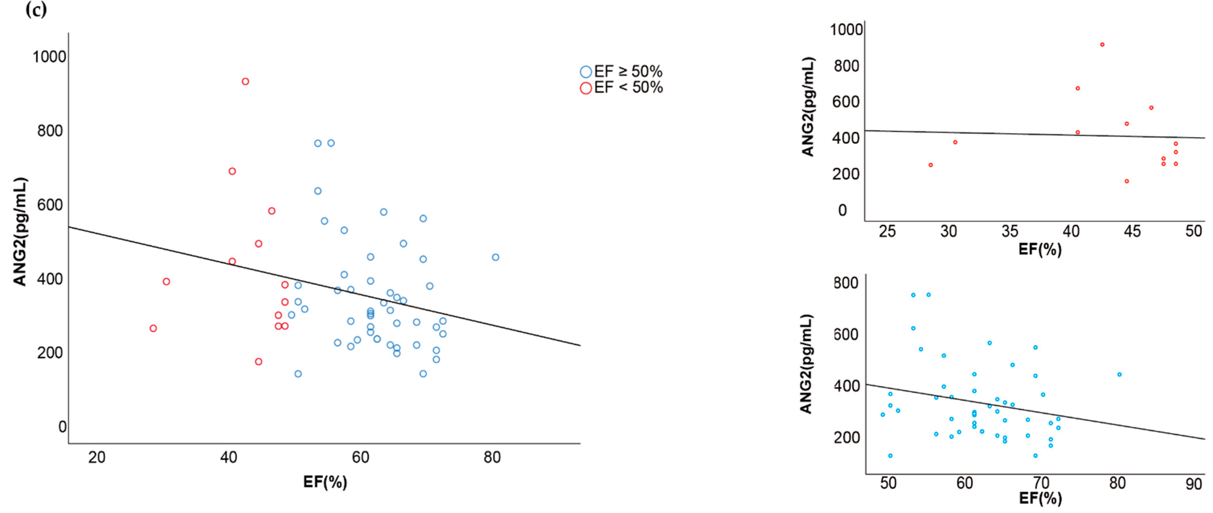 Ncrna 08 00002 g002b