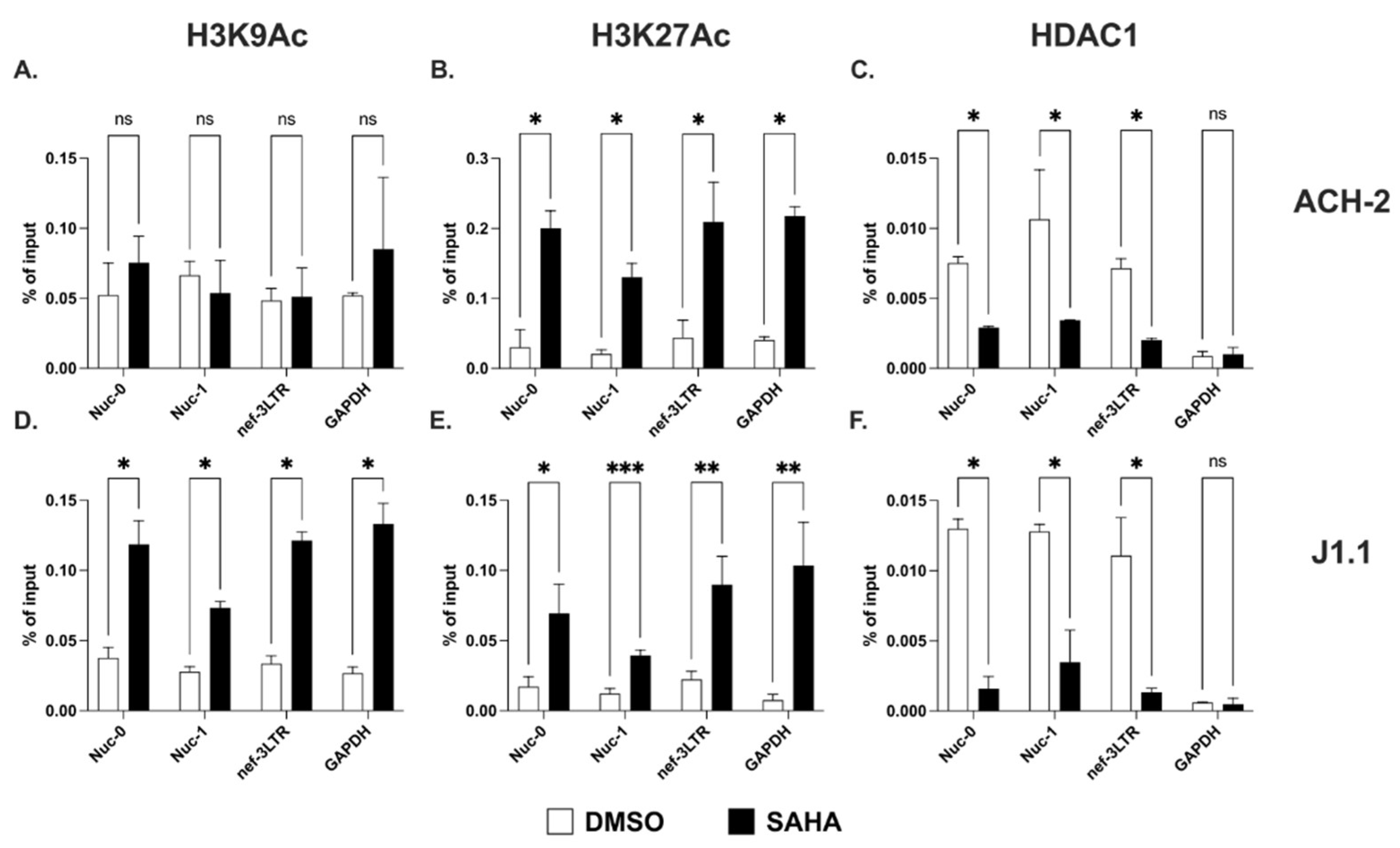 Ncrna 09 00005 g002 Ncrna 09 00005 g002