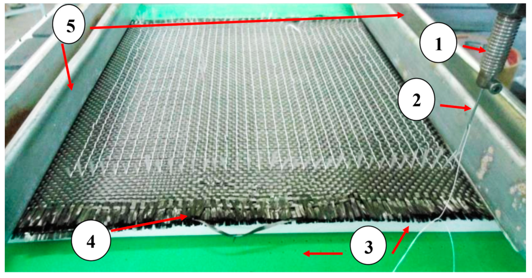 Ndt 02 00003 g002 Ndt 02 00003 g002