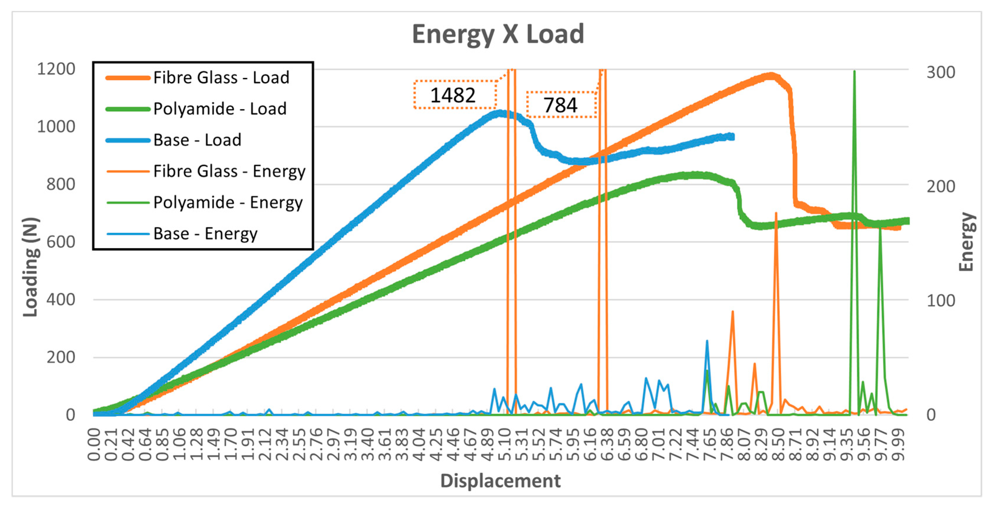 Ndt 02 00003 g011 Ndt 02 00003 g011