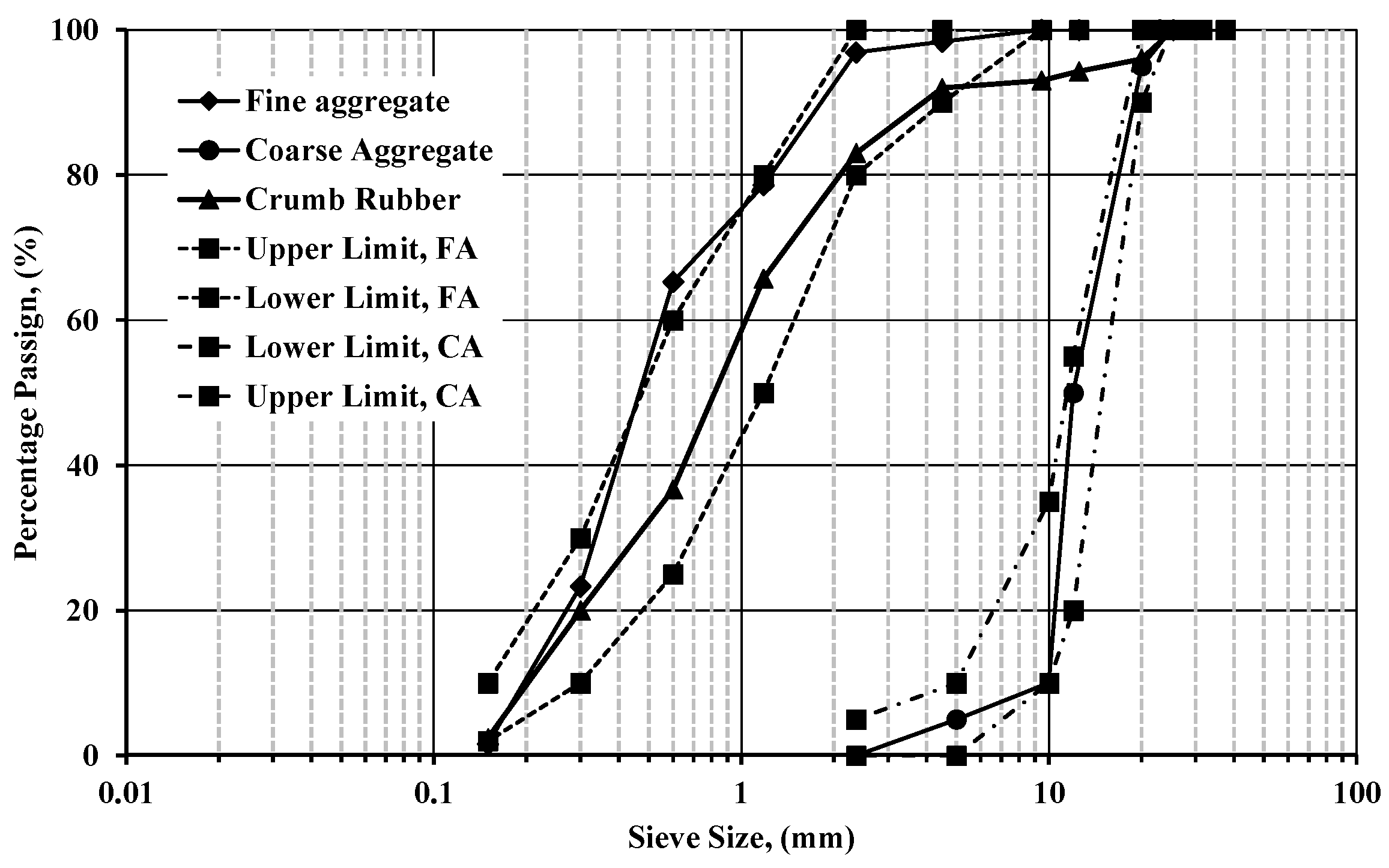 Ndt 02 00010 g001 Ndt 02 00010 g001