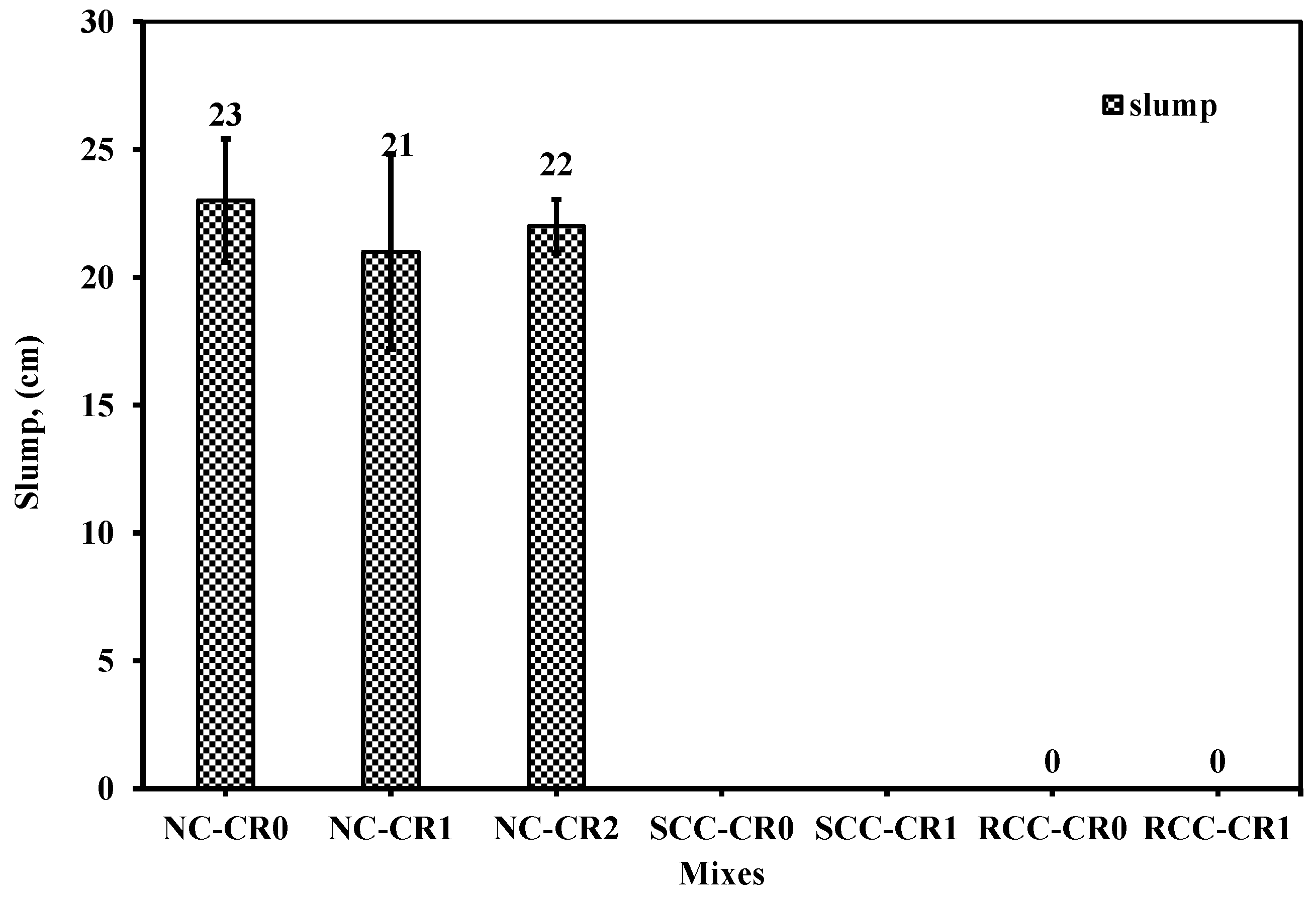 Ndt 02 00010 g005 Ndt 02 00010 g005