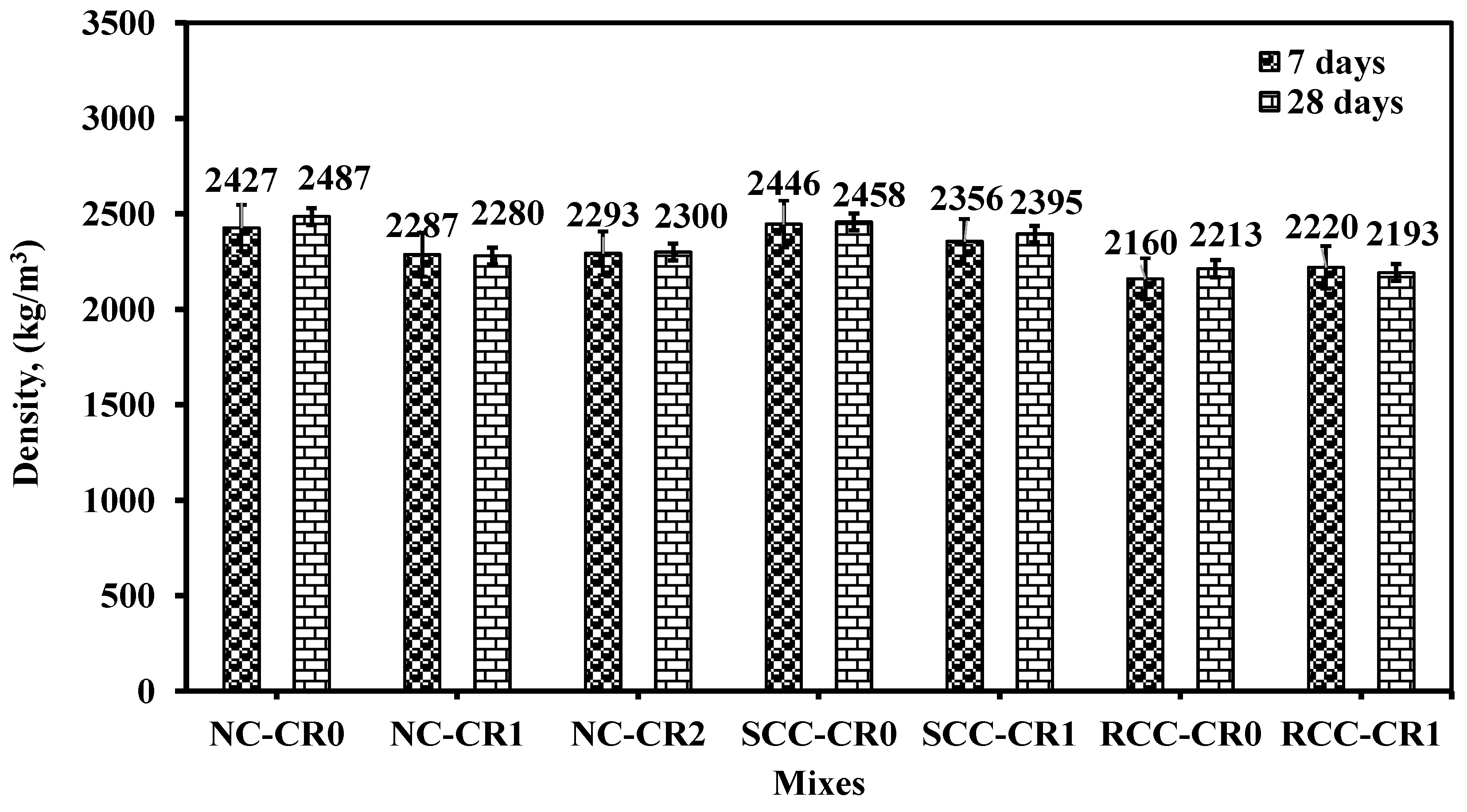 Ndt 02 00010 g006 Ndt 02 00010 g006