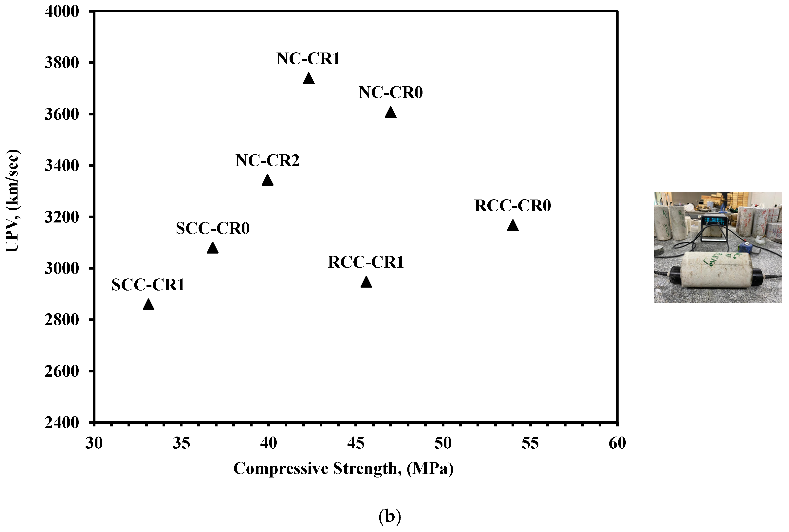 Ndt 02 00010 g014b Ndt 02 00010 g014b