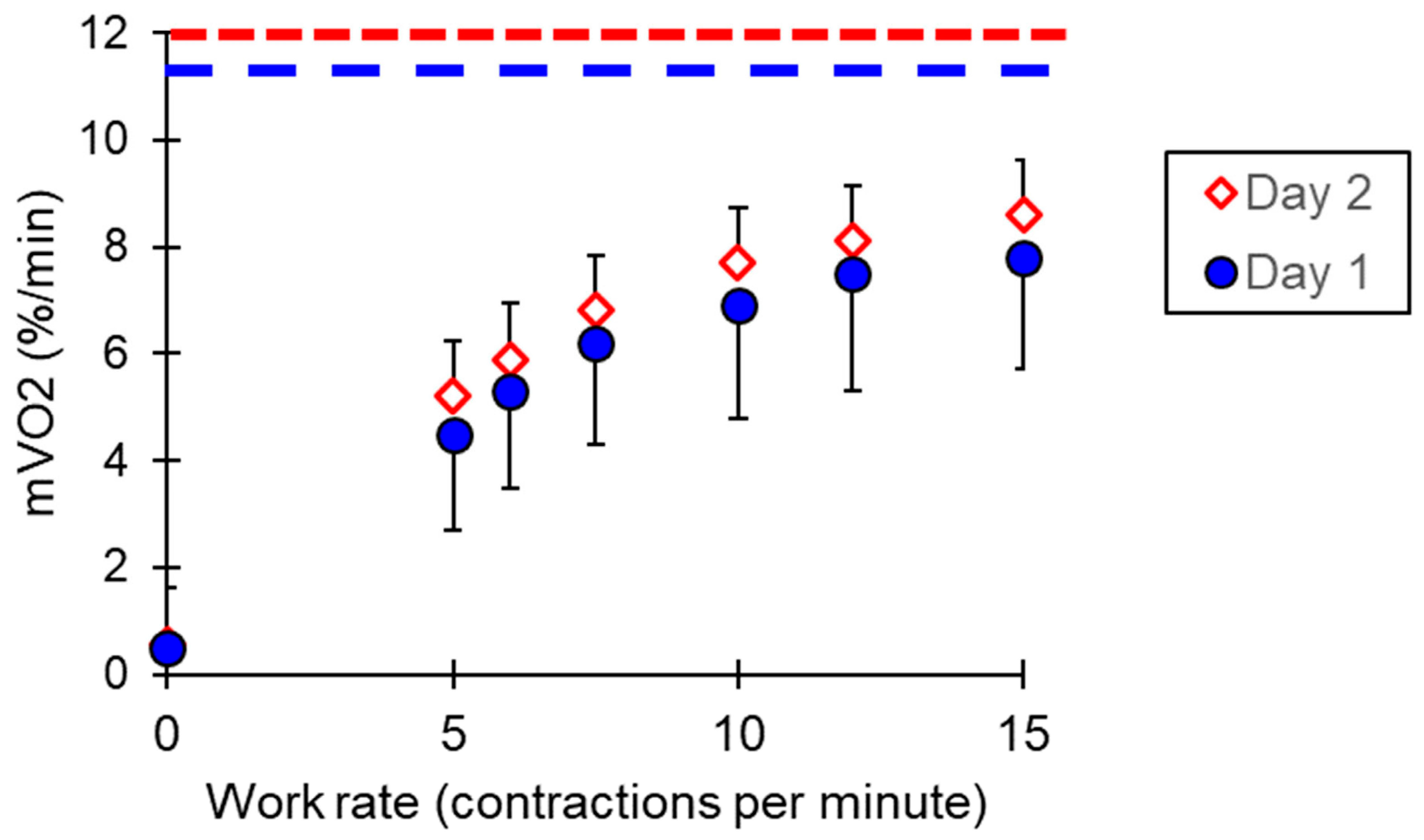 Ndt 02 00025 g006 Ndt 02 00025 g006