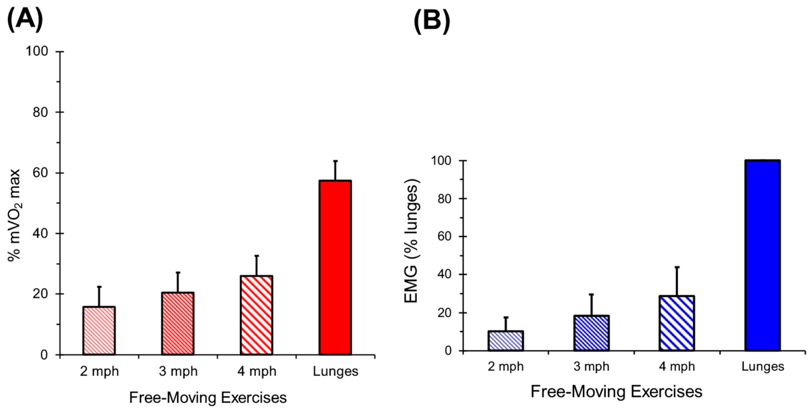 Ndt 02 00025 g008 Ndt 02 00025 g008