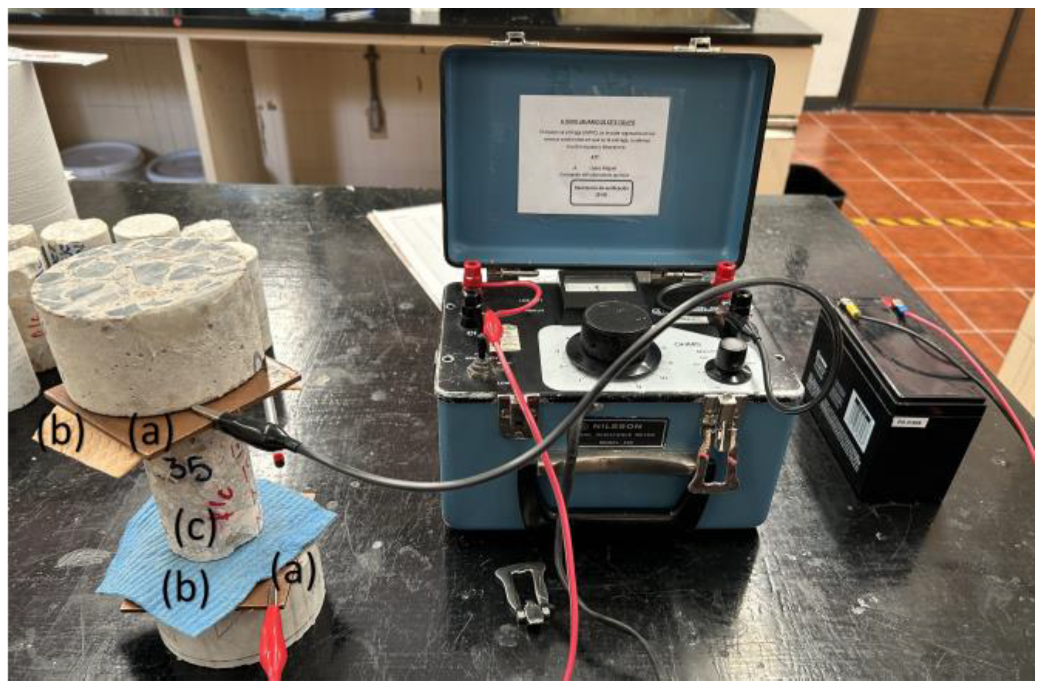 Ndt 02 00033 g003 Ndt 02 00033 g003