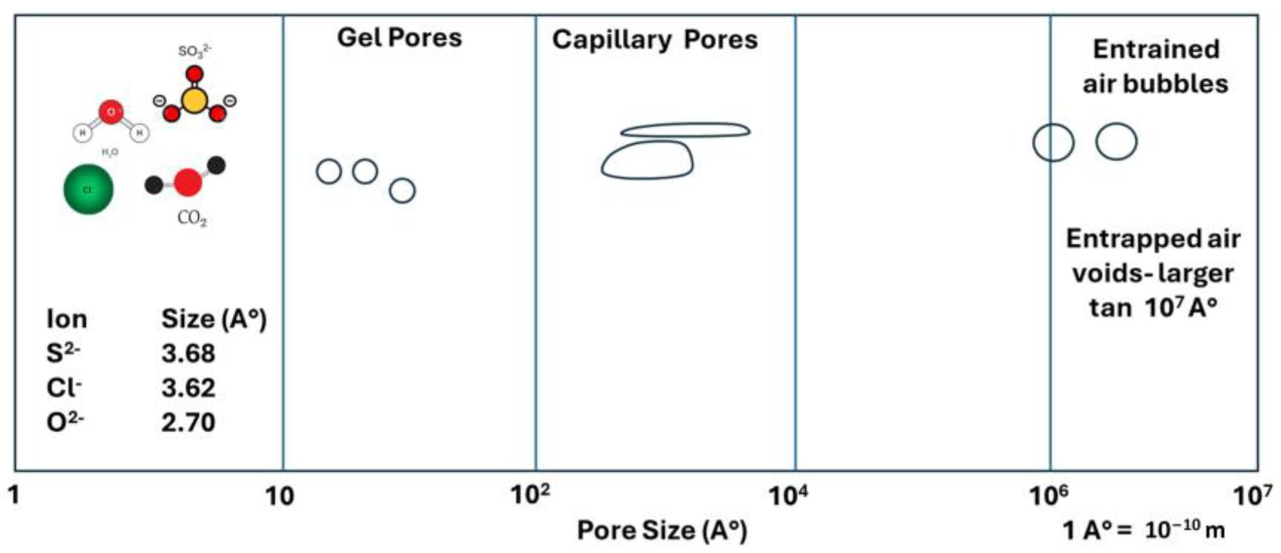 Ndt 02 00033 g012 Ndt 02 00033 g012