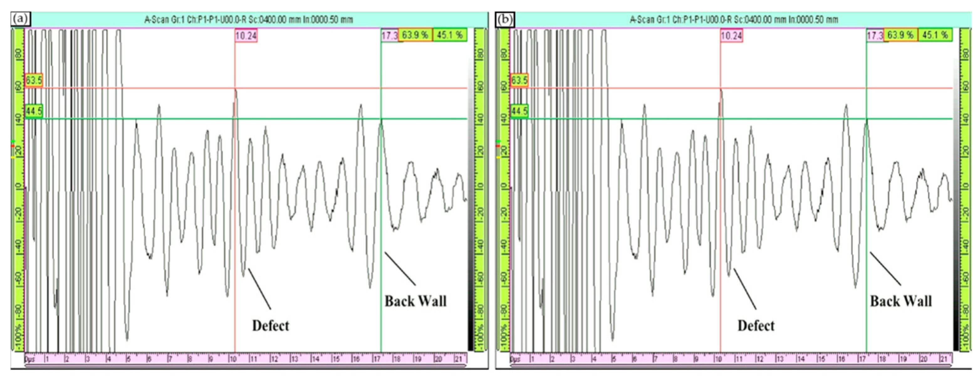 Ndt 03 00003 g011 Ndt 03 00003 g011