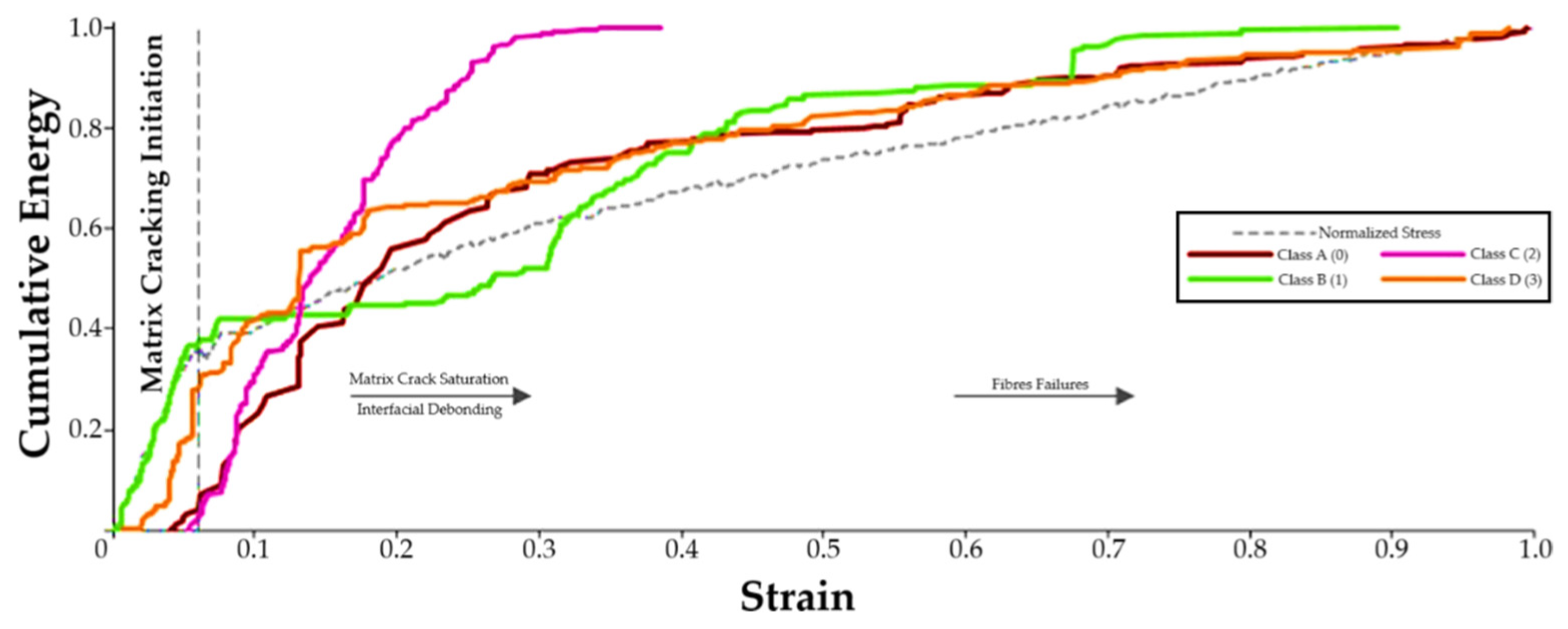 Ndt 03 00003 g012 Ndt 03 00003 g012