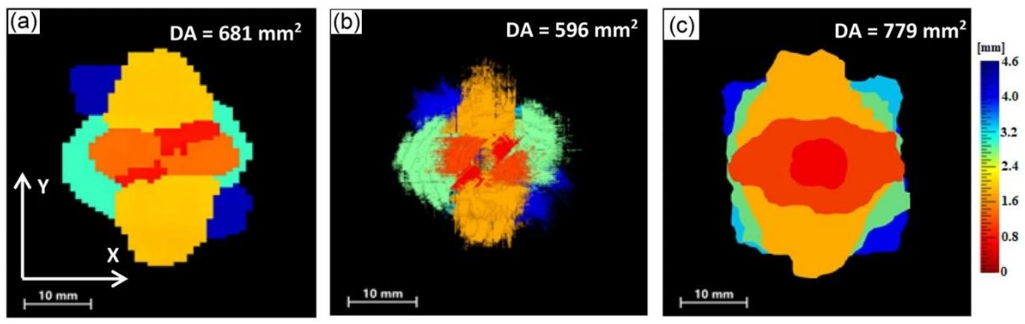 Ndt 03 00003 g019 Ndt 03 00003 g019