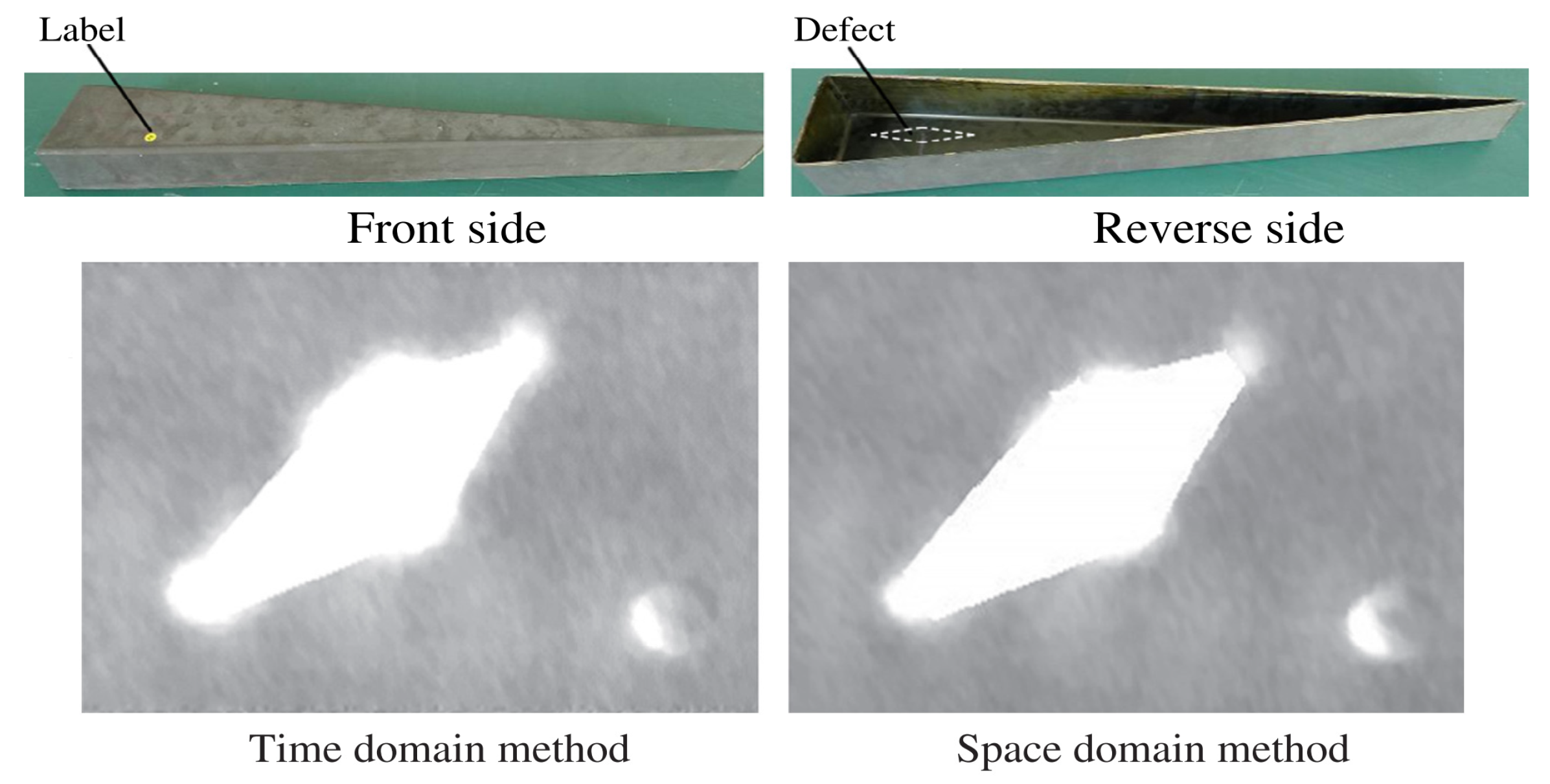 Ndt 03 00003 g025 Ndt 03 00003 g025