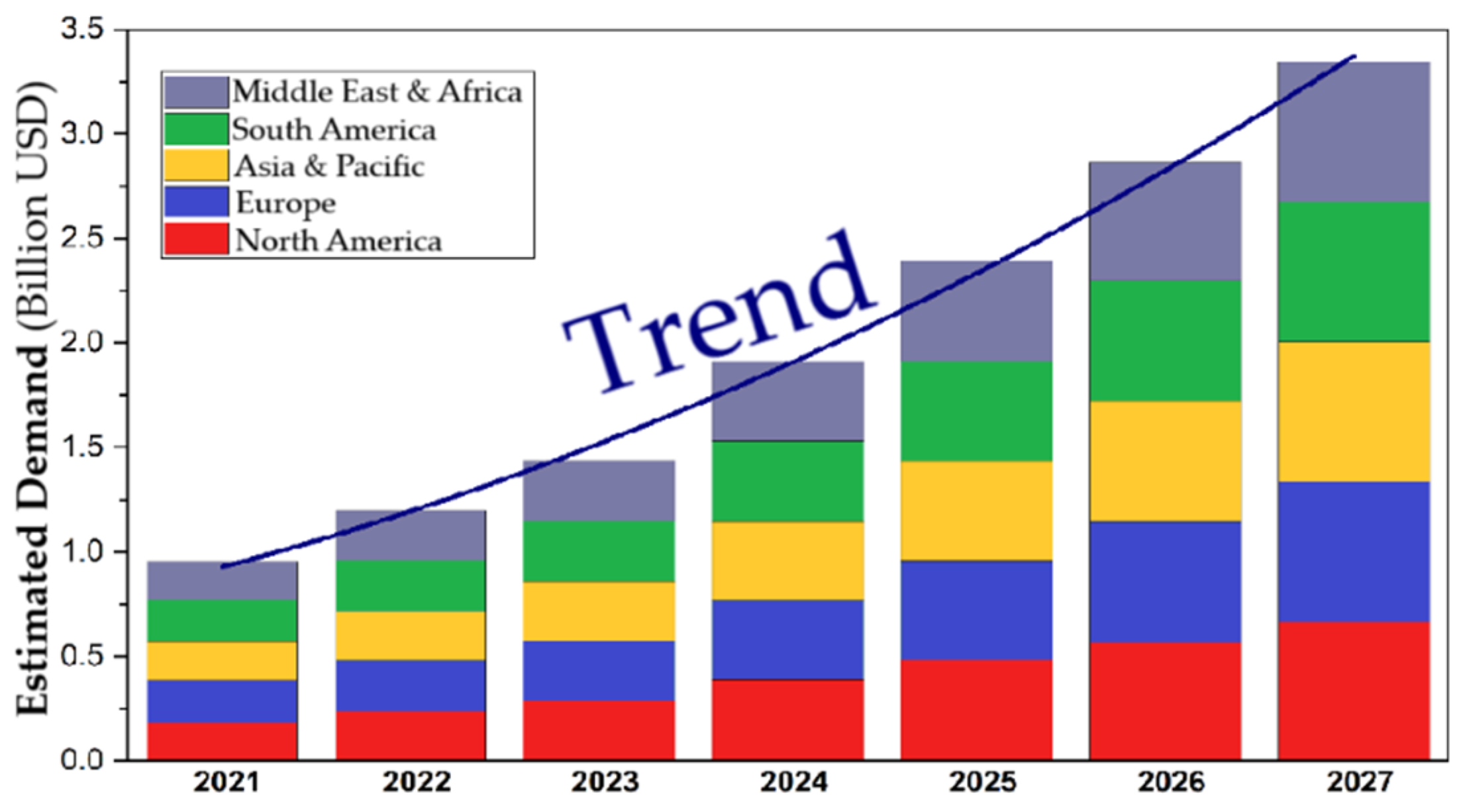 Ndt 03 00003 g033 Ndt 03 00003 g033