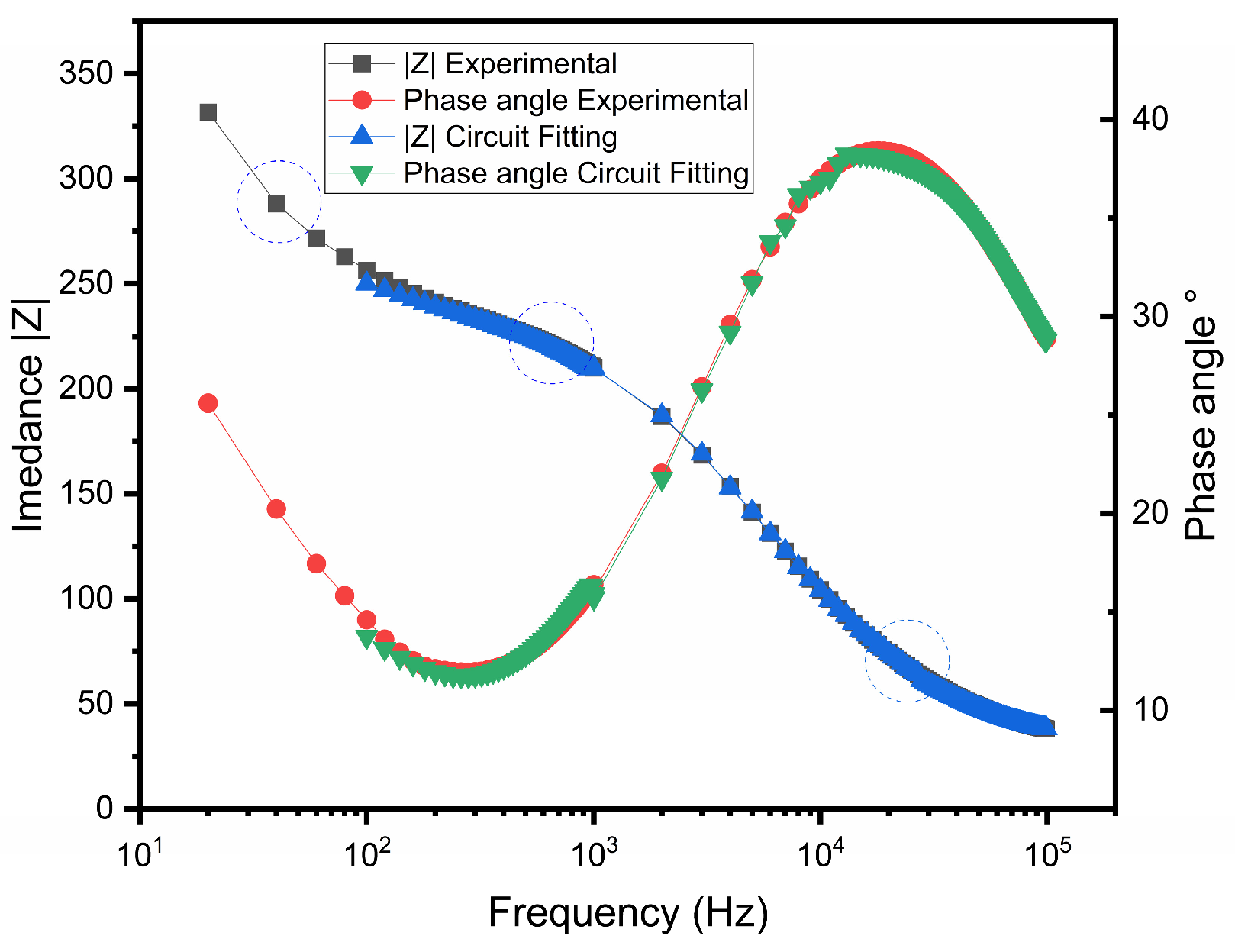 Ndt 03 00025 g004 Ndt 03 00025 g004